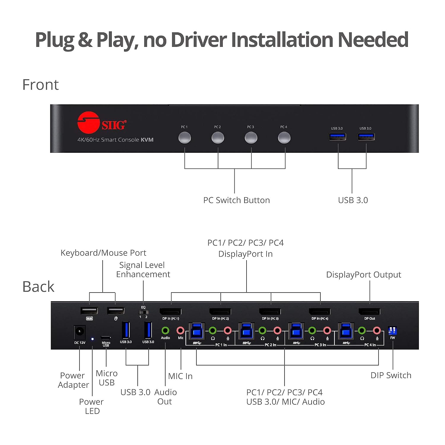 SIIG 4K DisplayPort 4-Port KVM Switch with Audio and Microphone, DP 1.2 4K60, USB 3.0 x4, USB 2.0 x2, Cables Included, Hotkey Control, TAA Compliant, ESD Protection, Metal housing (CE-DP0G11-S1)