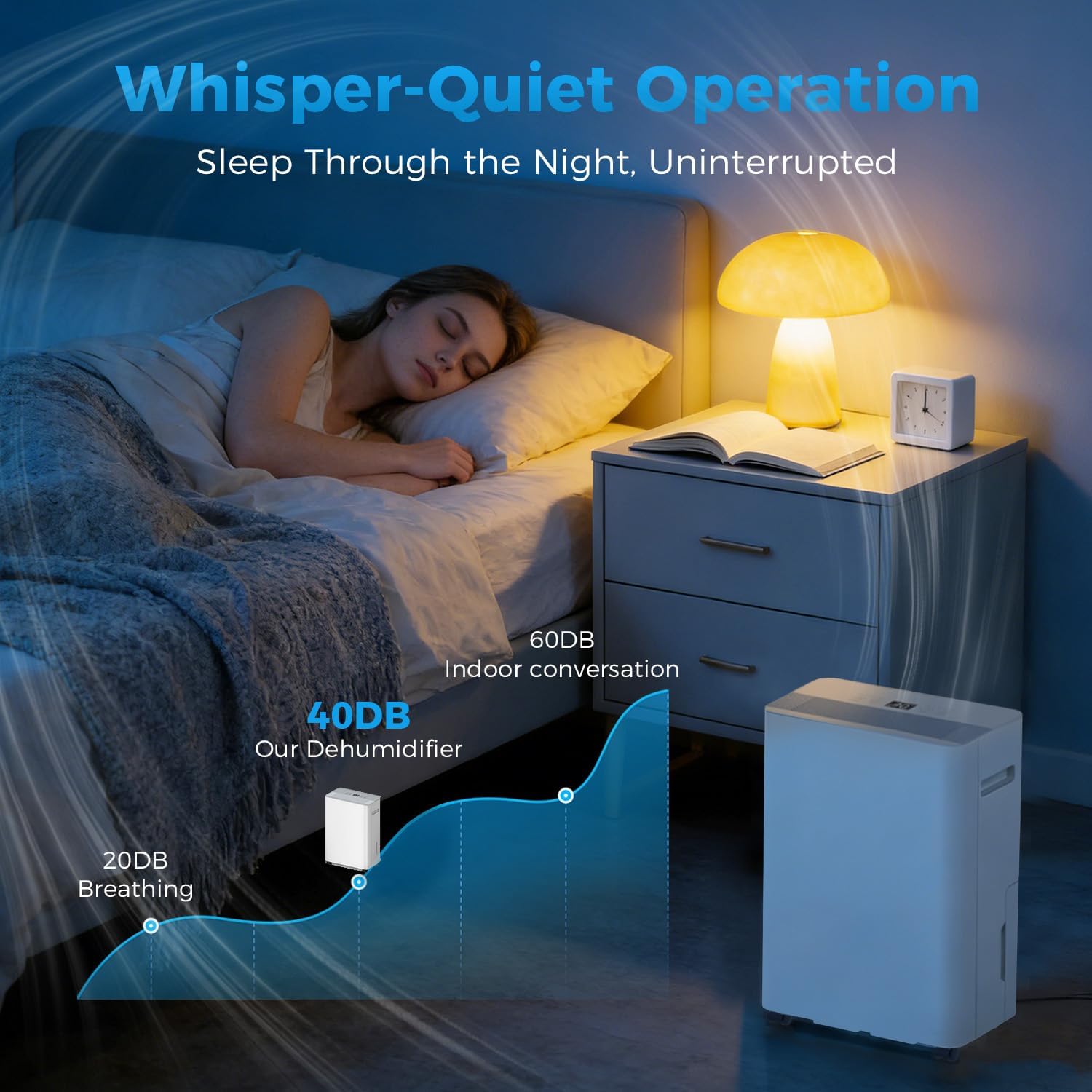 2500 sq.ft Dehumidifier for Home and Basement,Max 34 Pints Dehumidifier with Drain Hose,Ultra Quiet with Auto Defrost,Three Modes,Intelligent Dehumidifier for Bedroom,Bathroom,Large Room(White)