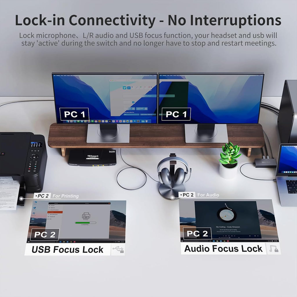 TESmart PAP KVM Switch 2 Monitors 2 Computers HDMI 4K@30Hz, Multi-Viewer Dual Monitor KVM Switch Extended Display EDID emulators, Audio&Microphone, Hotkey Switch, PC Keyboard Mouse Switcher Box Cables