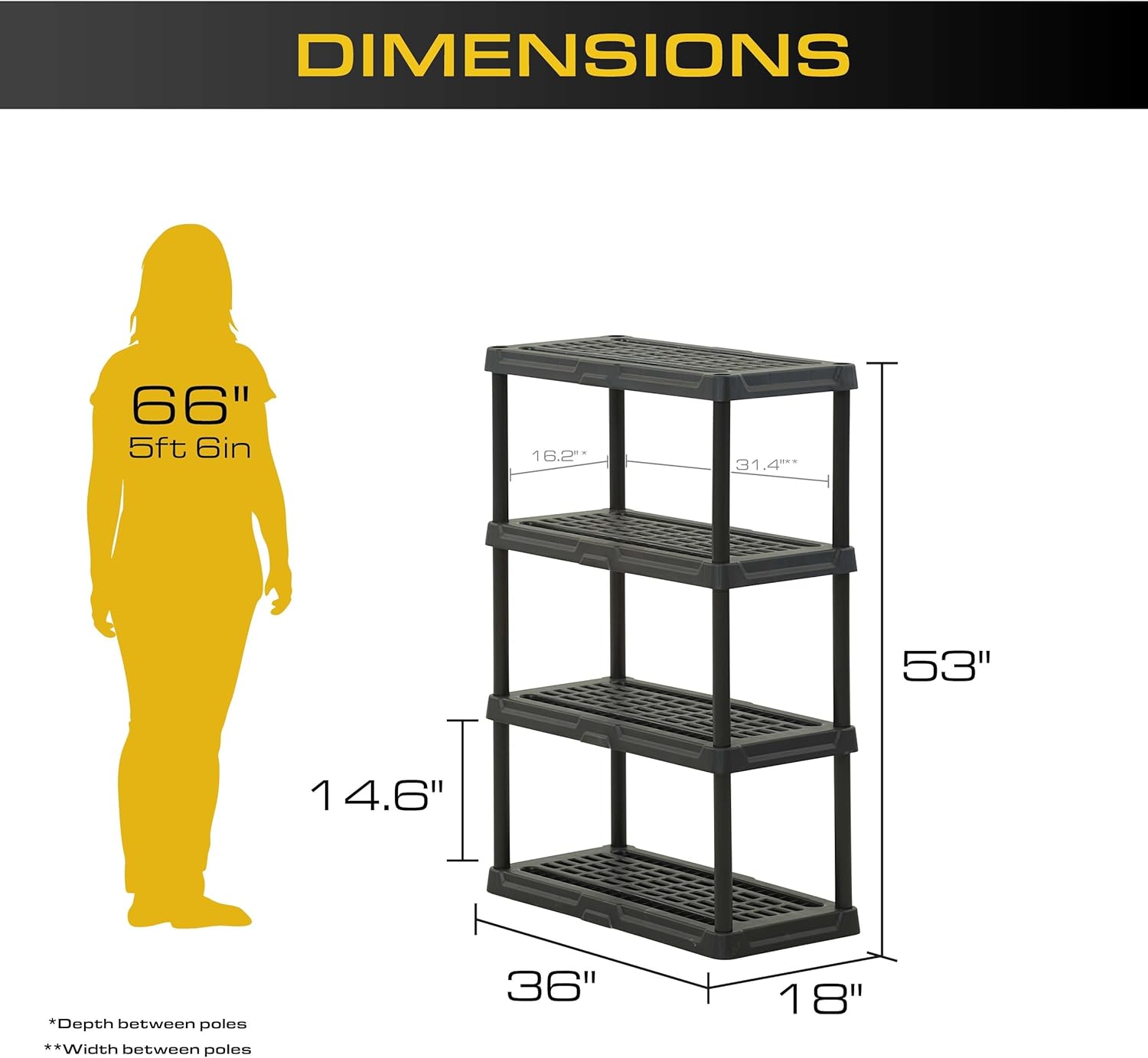 CENTREX CX 4-Tier Heavy Duty Plastic Storage Shelves that Support up to 150lbs/shelf, Organization and Storage, Weather-Resistant Design, Easy Assembly, 2 Pack, Black (53'H x 36'W x 18'D)
