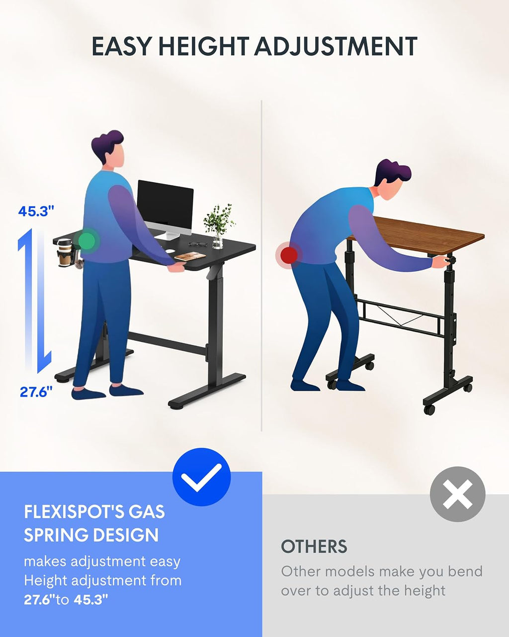 FLEXISPOT H7 Plus Gas Spring Adjustable Standing Desk, Mobile Rolling Sit-Stand Table with Wheels, Cordless Stand Up Desk for Small Spaces & Home Office, 40' One-Piece Desktop Black,Height 27.6'–45'