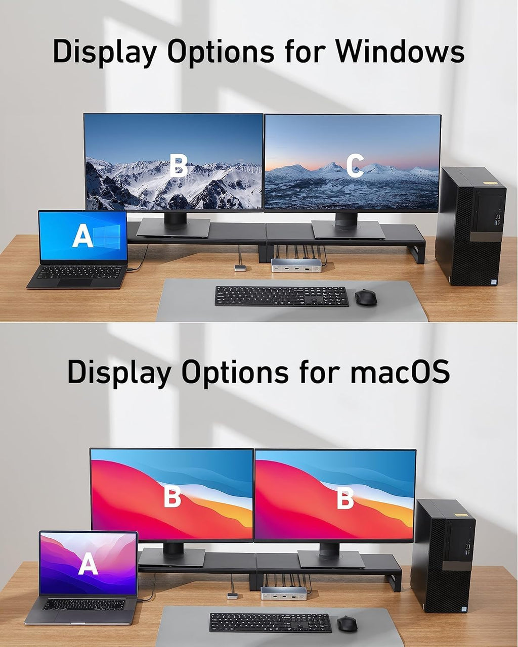 Anker Docking Station, KVM Switch for a Desktop PC and a Laptop, Dual 4K Monitor 553 USB C Docking Station, with HDMI and DisplayPort, USB 3.0 Ports for Hp Laptop, MacBook, iPad, Steam Deck and More