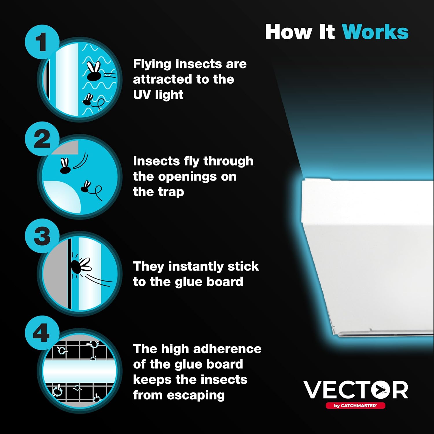 Catchmaster Vector Optima White, UV Light Fly Traps for Home, Gnat Traps for House Indoor, Shatterproof Bulbs, UV Lamp Insect Killer, Bug Catcher for Kitchen, Garage, & Warehouse