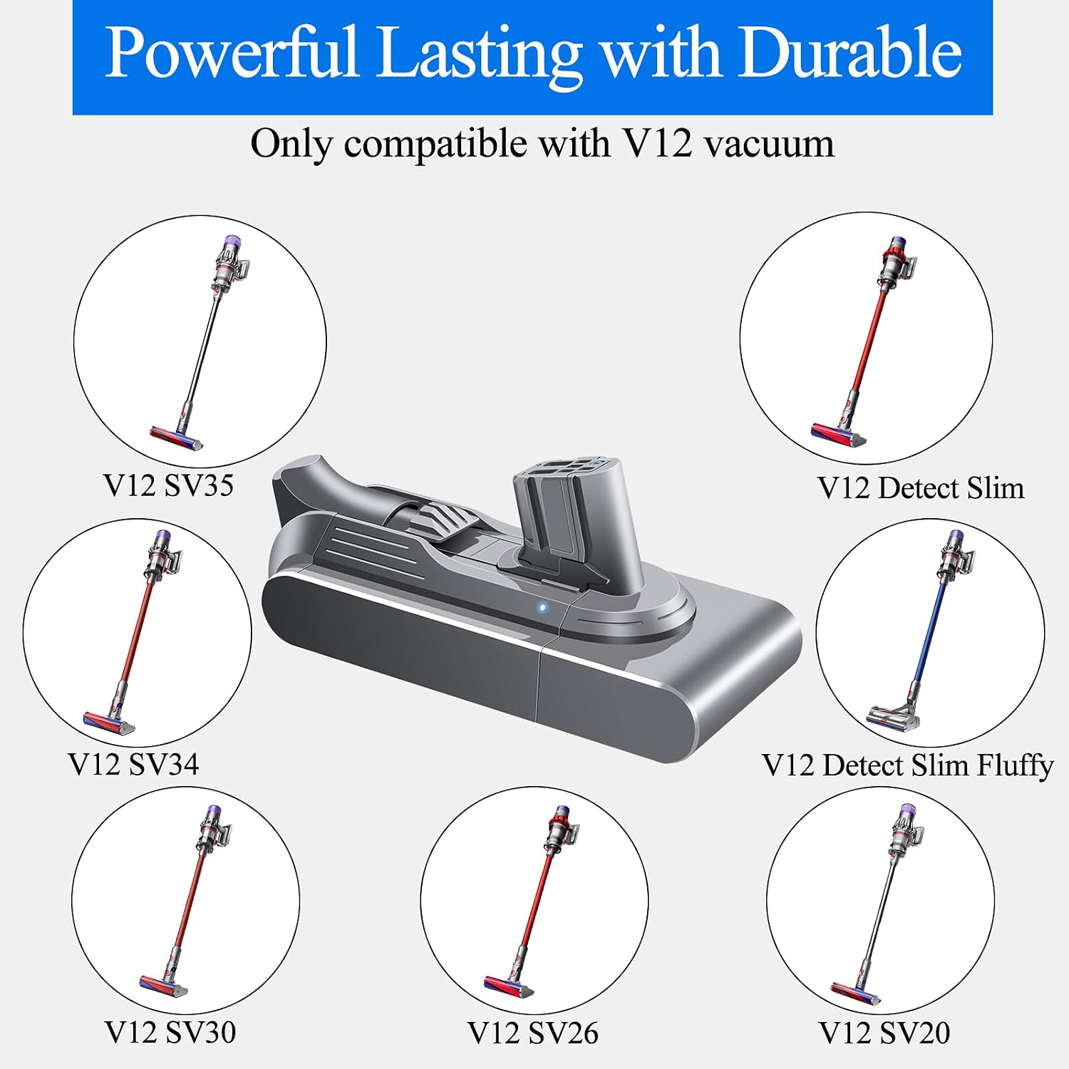 Premium V12 Battery Replacement Compatible with Dyson V12 Batteries V12 Detect Slim SV20 SV26 SV30 SV34 SV35 SV46 965470-01 394167-1 386706-85 Vacuum Cleaners
