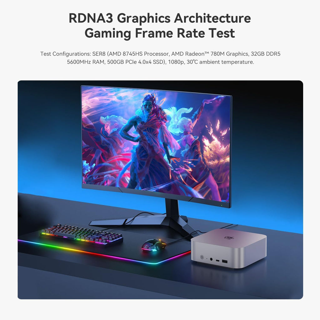 Beelink SER8 Mini PC with Ryzen 7 8745HS (8C/16T up to 4.9GHz), 32GB DDR5 +1TB PCle4.0 SSD, Wifi6+BT5.2+2.5G LAN, Mini Desktop Computers HDMI 2.1+DP 1.4+USB4 Triple-Display Output-Spacce Gray