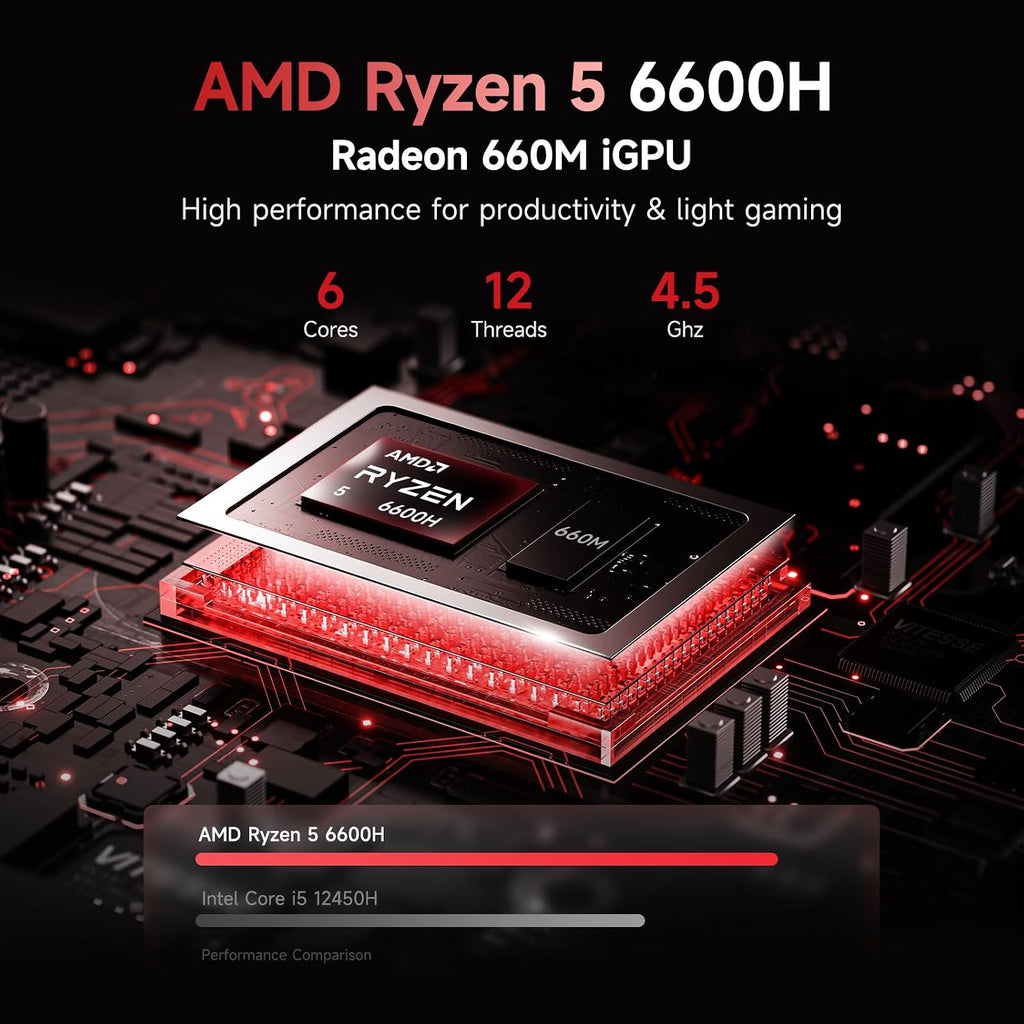 NIMO 17.3' IPS FHD-Gaming-Laptop, AMD Ryzen 5 6600H 6 Cores 16GB DDR5 RAM 1TB SSD (Beat i7-1165G7, Up to 4.5GHz) Radeon 660M GPU-Computer with 100W Type-C Backlit Keyboard Fingerprint Win 11