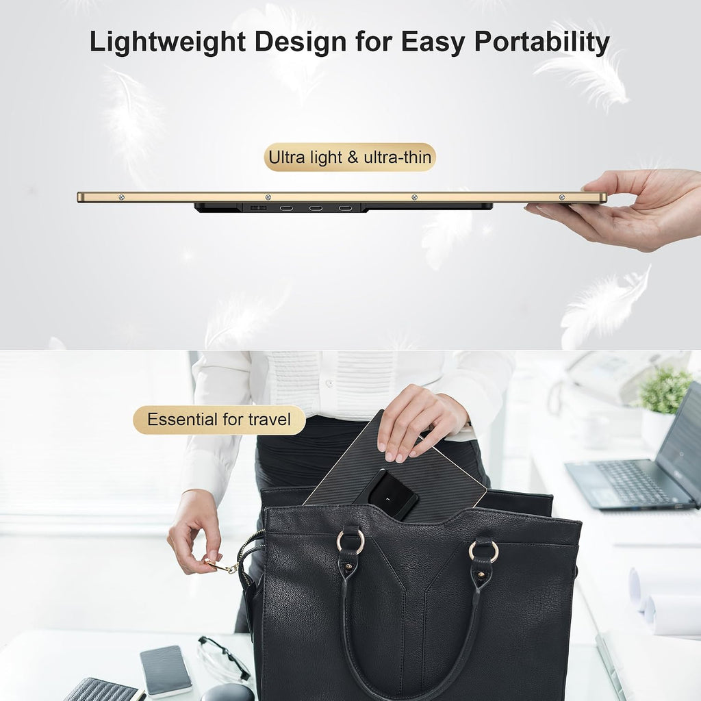 15.6' Laptop Screen Extender, Laptop Monitor Extender 120% sRGB FHD 1080P IPS Type-C/HDMI/USB-A Plug & Play Portable Triple Monitor for 13'-17' Laptops Compatible with Mac, Wins, Android, Chrome
