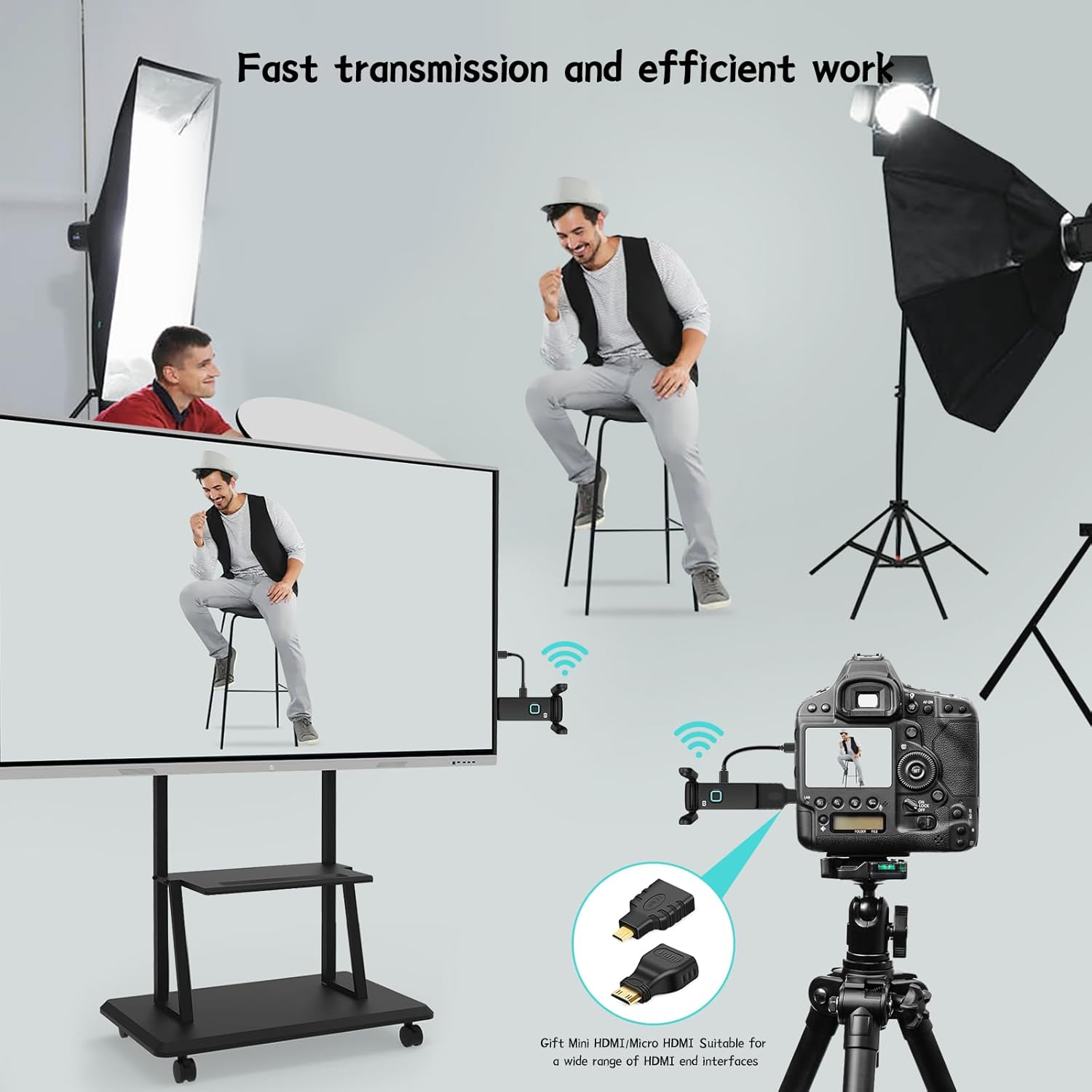 Wireless HDMI 4 Receivers and Transmitter,Up to 6 RXs,No Hot,Extender Plug and Play,165FT/50M,2.4/5G Wirelessly Simultaneous Expansion for Multiple Screens from Laptop and Camera to TVs,Projectors