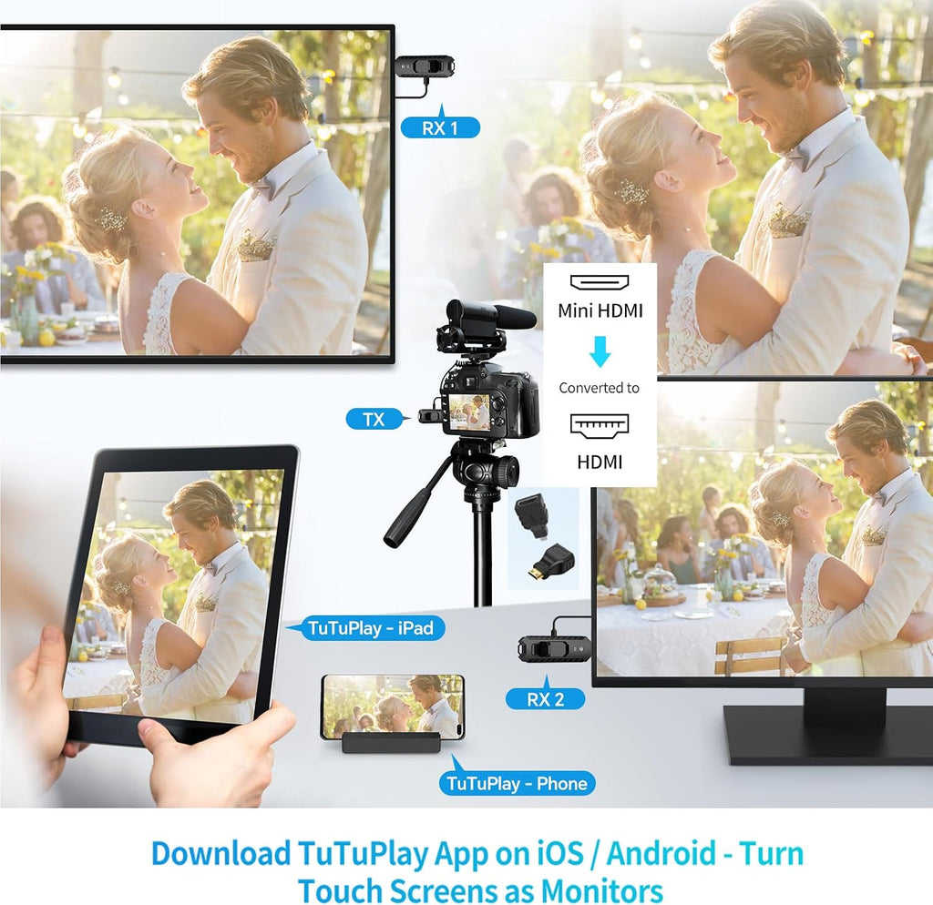 Wireless HDMI PRO- Transmitter and Three Receiver, Portable Multi-TVs Extender Kit, Plug and Play, Heat-Control, 5.8G/2.4G @60Hz 165FT/50M, Stream Video/PPT Wirelessly from Laptop to HDTVs/Monitors