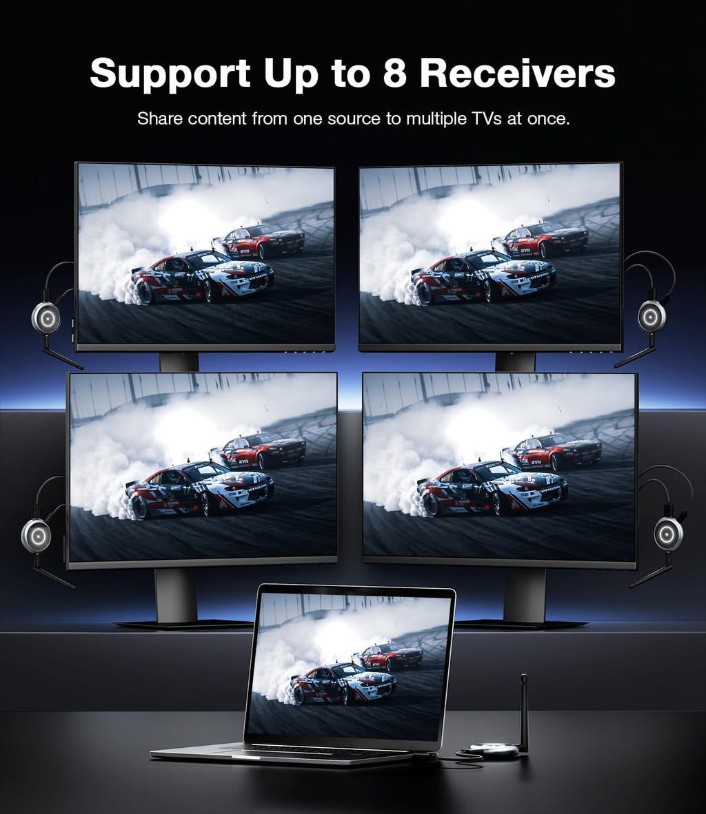 AIMIBO 2026 Wireless HDMI Transmitter and 2 Receivers, 4K Decode 1080P@60Hz, 656FT/200M, Tutuplay App Mirror, 5.8G HDMI Wireless Extender for Laptop, PC, Camera, TV Box to TVs, Projectors, Monitors