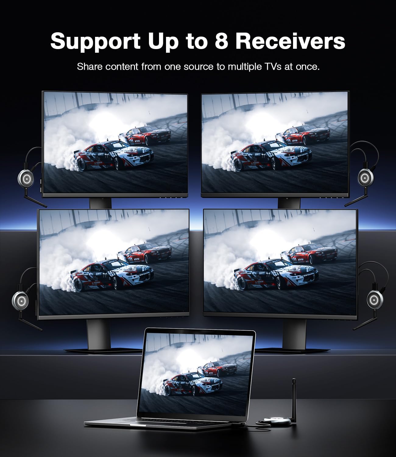 AIMIBO 2026 Wireless HDMI Transmitter and 2 Receivers, 4K Decode 1080P@60Hz, 656FT/200M, Tutuplay App Mirror, 5.8G HDMI Wireless Extender for Laptop, PC, Camera, TV Box to TVs, Projectors, Monitors