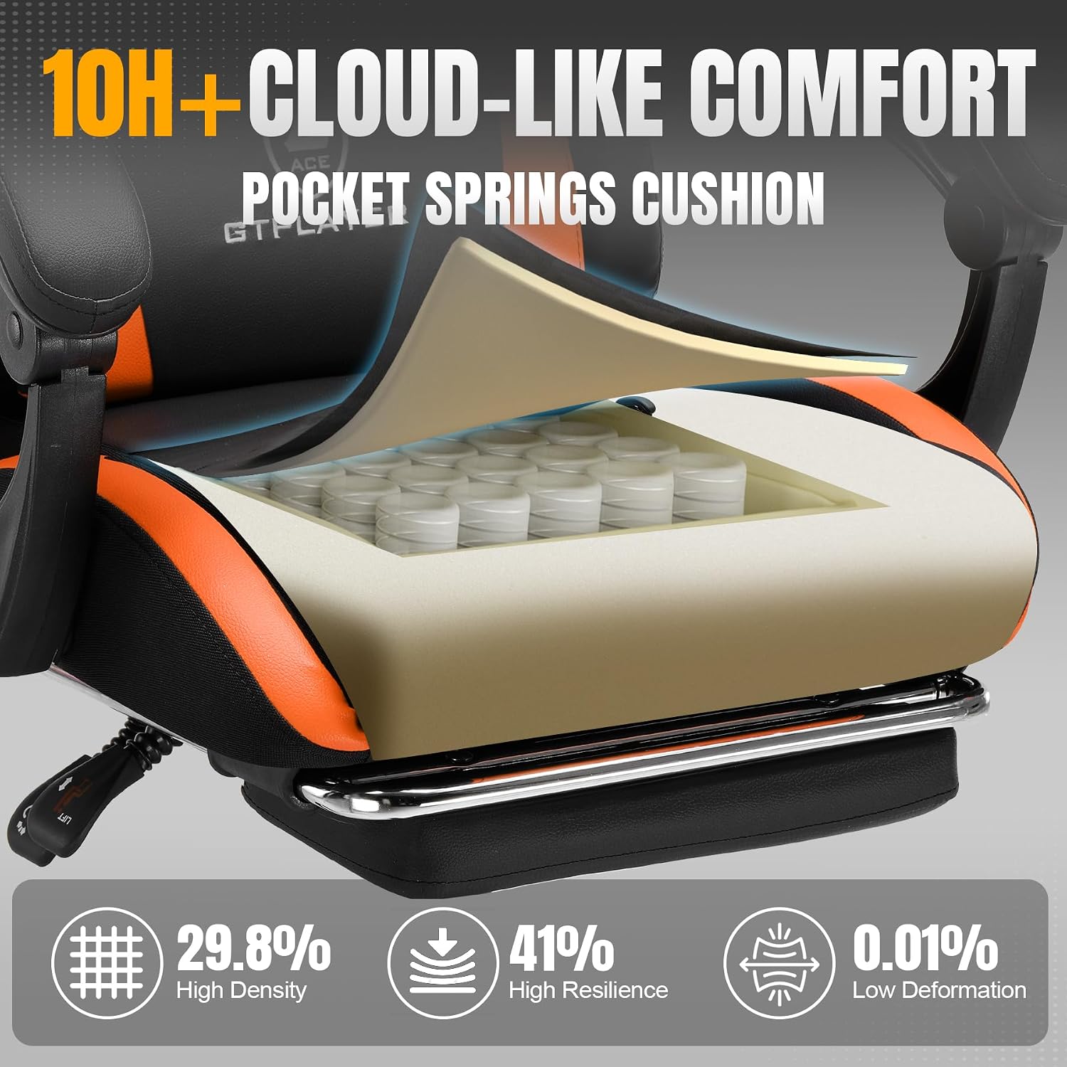 GTPLAYER Gaming Chair with Foot Rest & Pocket Spring Cushion, Ergonomic High Back Computer Chair with Headrest & 360°-Swivel Seat for Home Office Desk, PU Leather, Orange