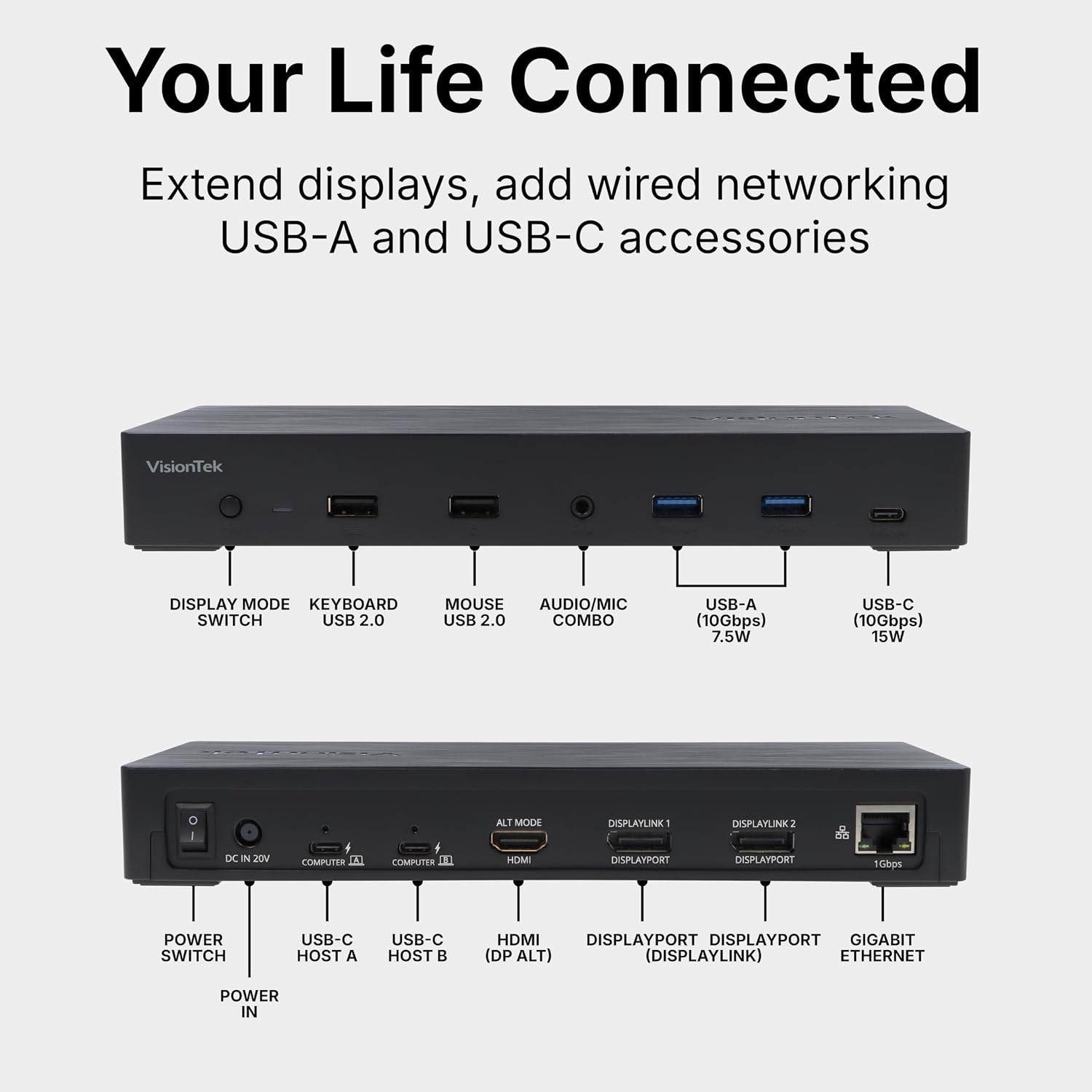 VisionTek VT4950 USB-C DisplayLink Docking Station with KVM Switch for Dual Laptops - Hybrid Workstation Triple Monitor Dock with HDMI & DisplayPort, 100W Laptop Charging for Windows and macOS