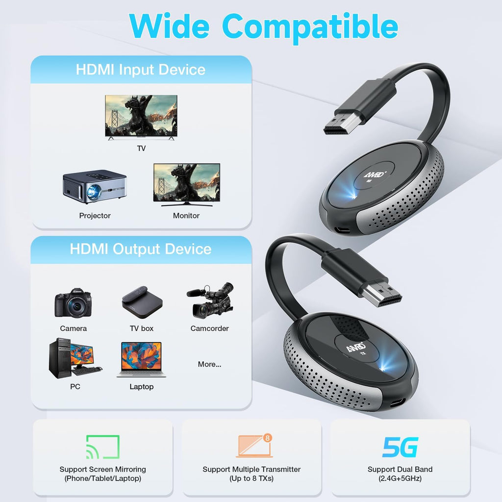 TIMBOOTECH Wireless HDMI Transmitter and Receiver 4K, Casting Media Video/Audio/File HDMI Wireless Extender 5G Kit for Laptop, Camera, Cable Box, Netfix, PS5, Phone to Monitor, Projector, HDTV 165FT