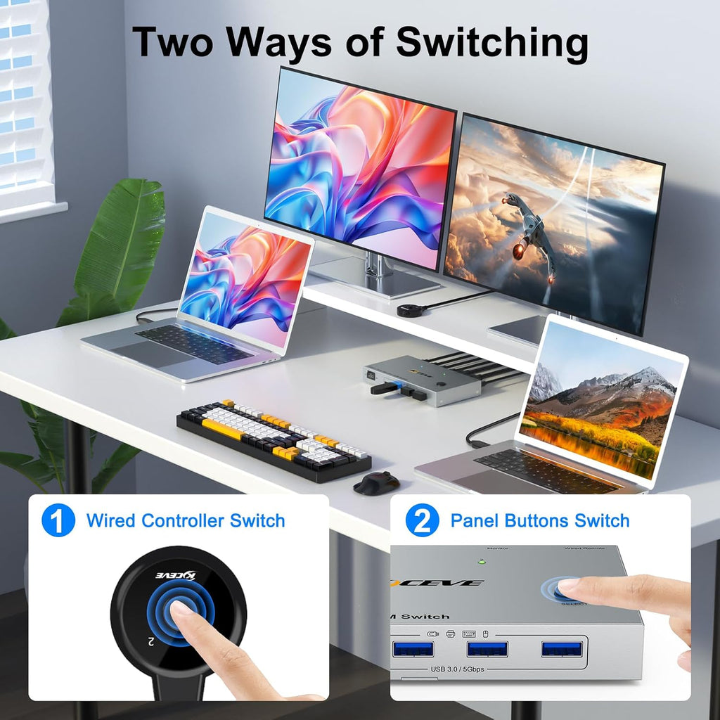 KVM Switch 2 Monitors 2 Laptops USB C,4K@60Hz USB C Dual Monitor KVM Switch for 2 Laptops Share 4 USB 3.0 Devices with 80W PD,Wired Remote and Cables Included