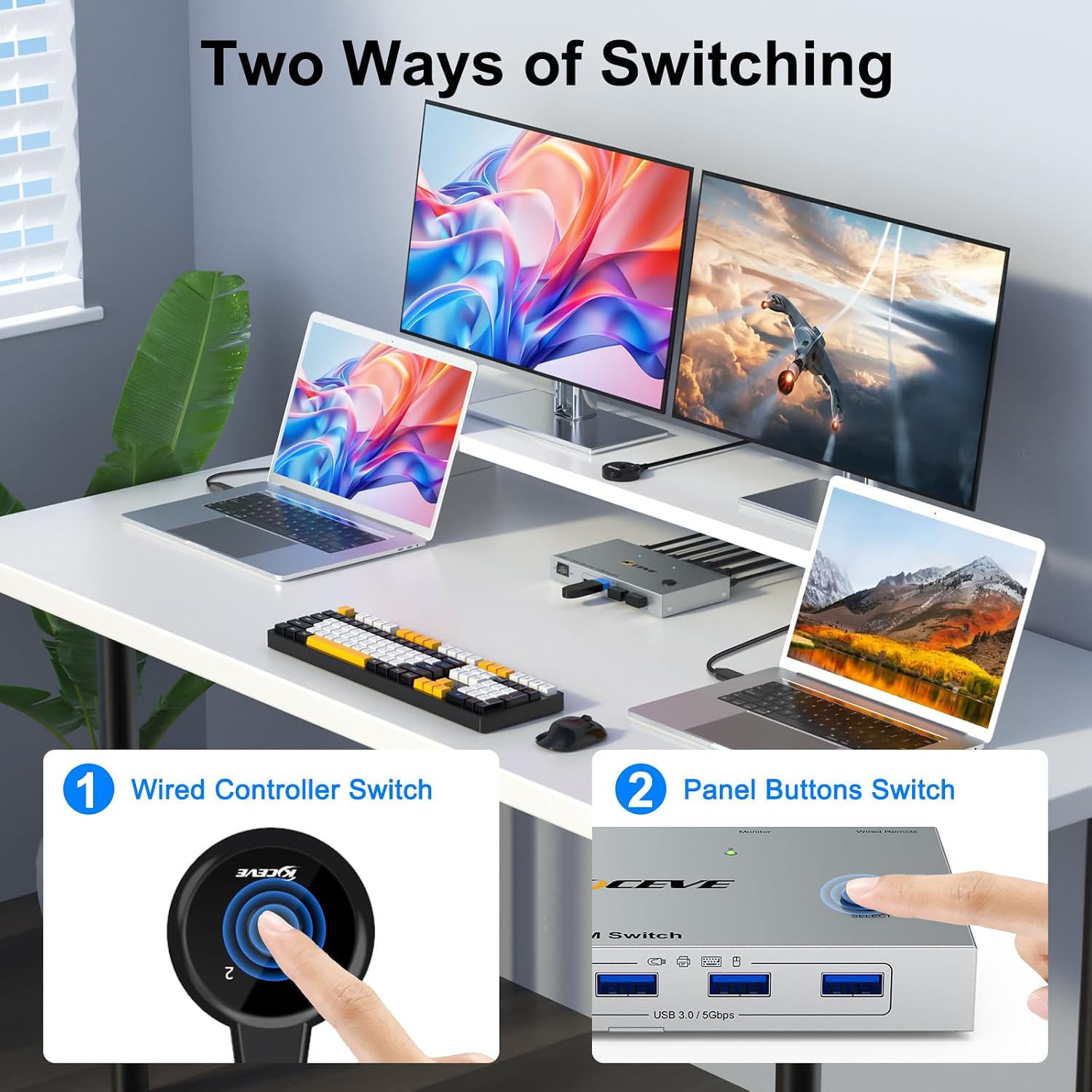 KVM Switch 2 Monitors 2 Laptops USB C,4K@60Hz USB C Dual Monitor KVM Switch for 2 Laptops Share 4 USB 3.0 Devices with 80W PD,Wired Remote and Cables Included