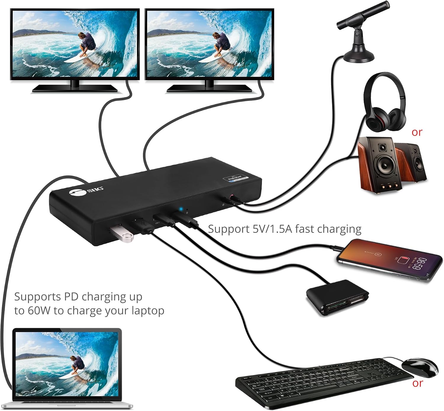 SIIG USB Type C Dual 4K Docking Station with 60W PD - Dual 4K@60Hz or Single 5K@60Hz Monitor Laptop Dock - DisplayLink - 2 HDMI 2 DisplayPort, 4 USB 3.0 Ports, 2 Type C Ports, Gigabit Ethernet Port