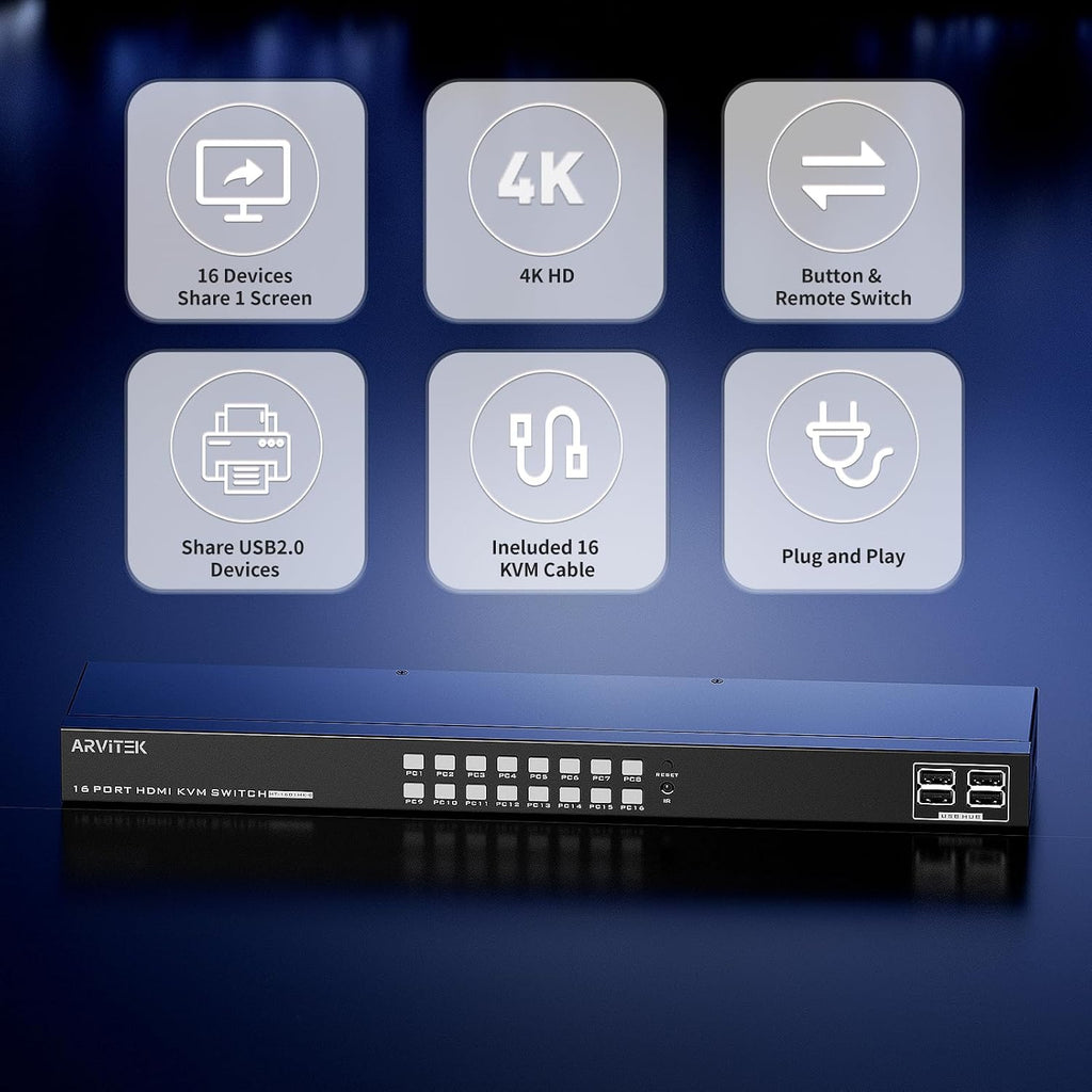 16 Ports KVM Switch HDMI, 16 in 1 Out Rack Mount KVM 4K@30Hz with 4 USB 2.0 Ports, 16 Computers Share 1 Set of Monitor, Keyboard, Mouse, Included 16 HDMI Cables + 16 USB-B Cables + IR Remote