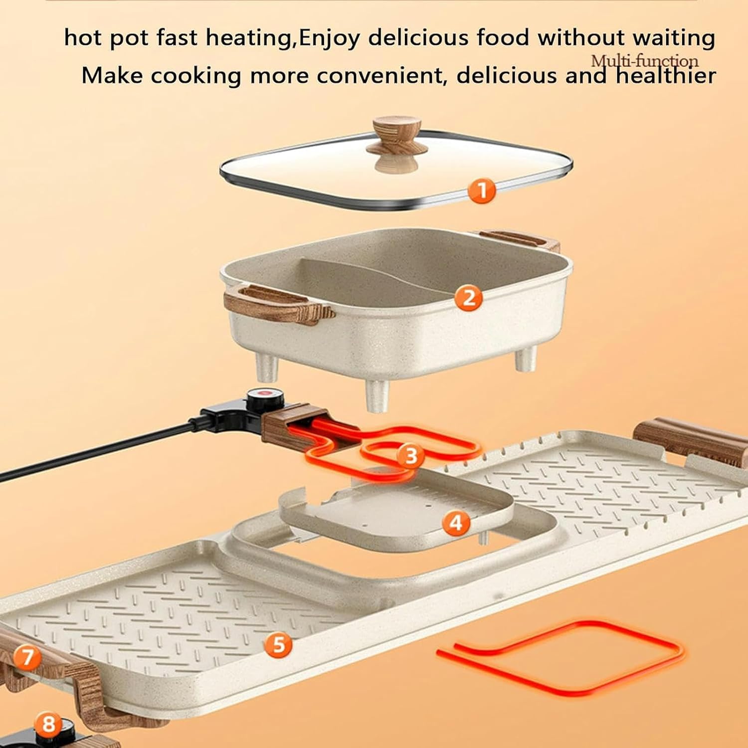 2 and 1 Electric Grill with Hot Pot, Indoor Oven, Shabu-shabu Grill, 2200W Power, Zoned Temperature Control, Suitable for 3~12 People