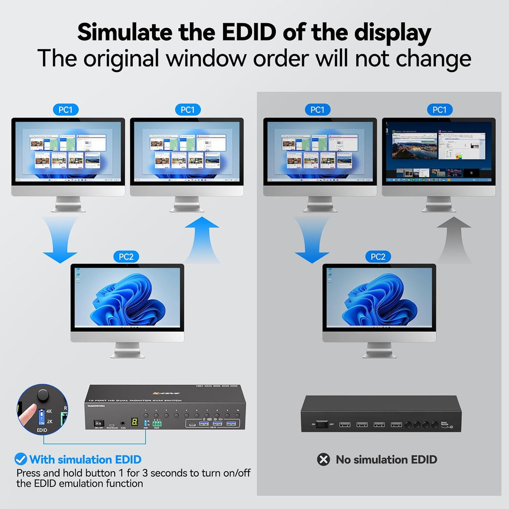 8 Port DisplayPort KVM Switch 4K@60Hz EDID Simulation, USB 3.0 DP KVM Switch for 8 Computers Share 1 Monitor and 4 USB Devices, Audio RS232,Wired Remote, 12V Power Supply & 8 USB Cables Included