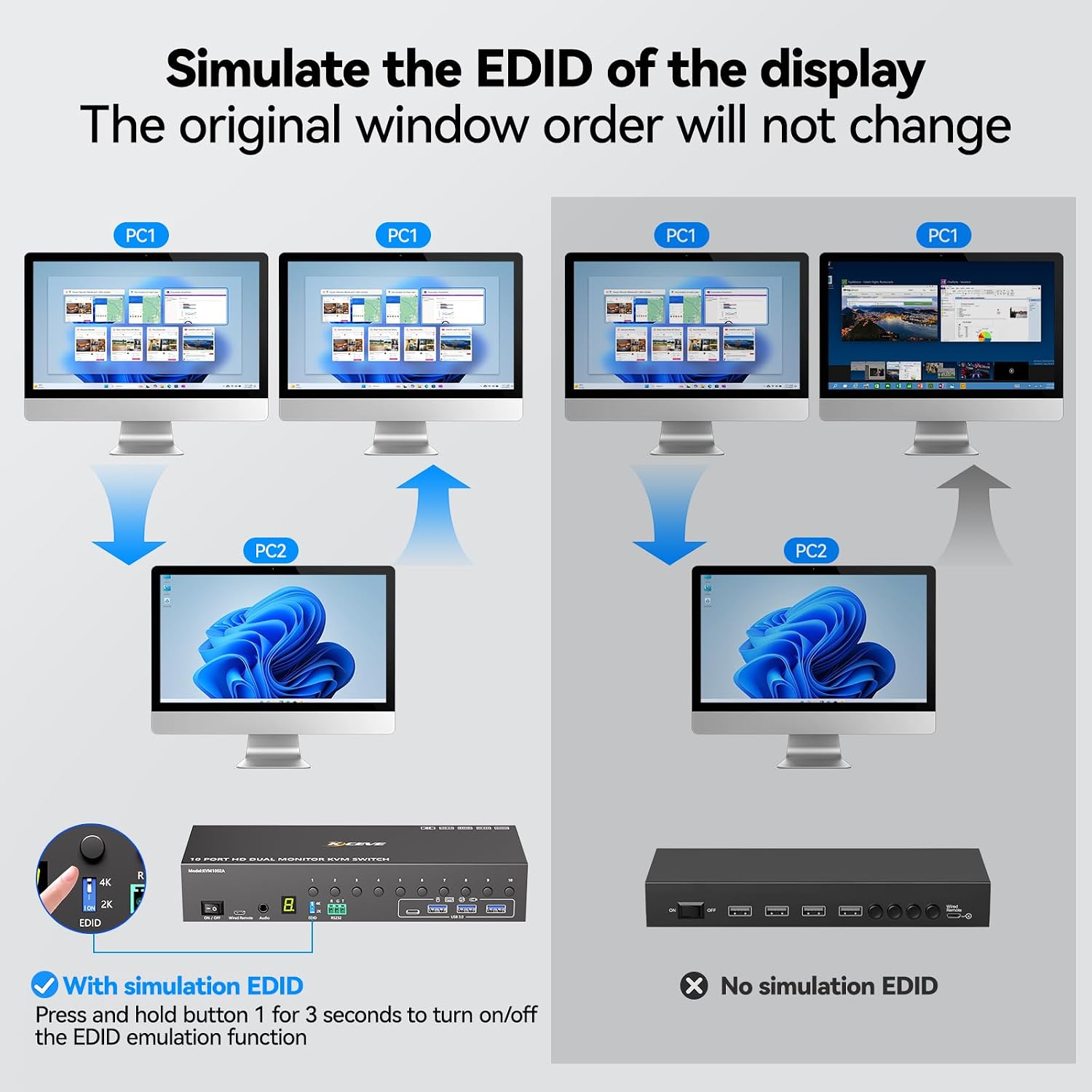 8 Port DisplayPort KVM Switch 4K@60Hz EDID Simulation, USB 3.0 DP KVM Switch for 8 Computers Share 1 Monitor and 4 USB Devices, Audio RS232,Wired Remote, 12V Power Supply & 8 USB Cables Included