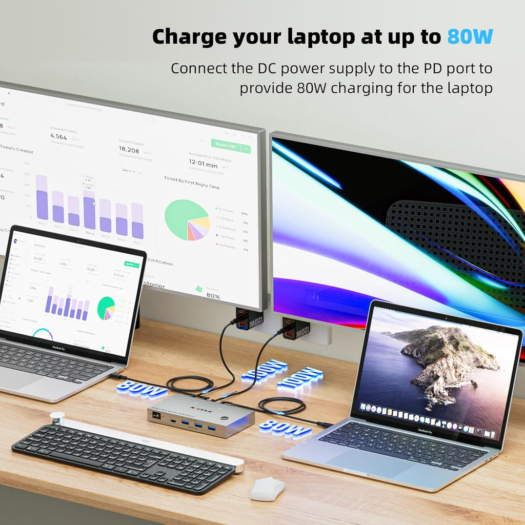 KCEVE KVM Switch 2 Monitors 2 Computers USB C, KVM Switch USB-C for 2 Laptops Sharing 2 Monitors and 4 USB3.0 Devices, 4K@60Hz, 100W PD, MST, Wired Remote(4K USBC HDMI 2 in 2 Out KVM)