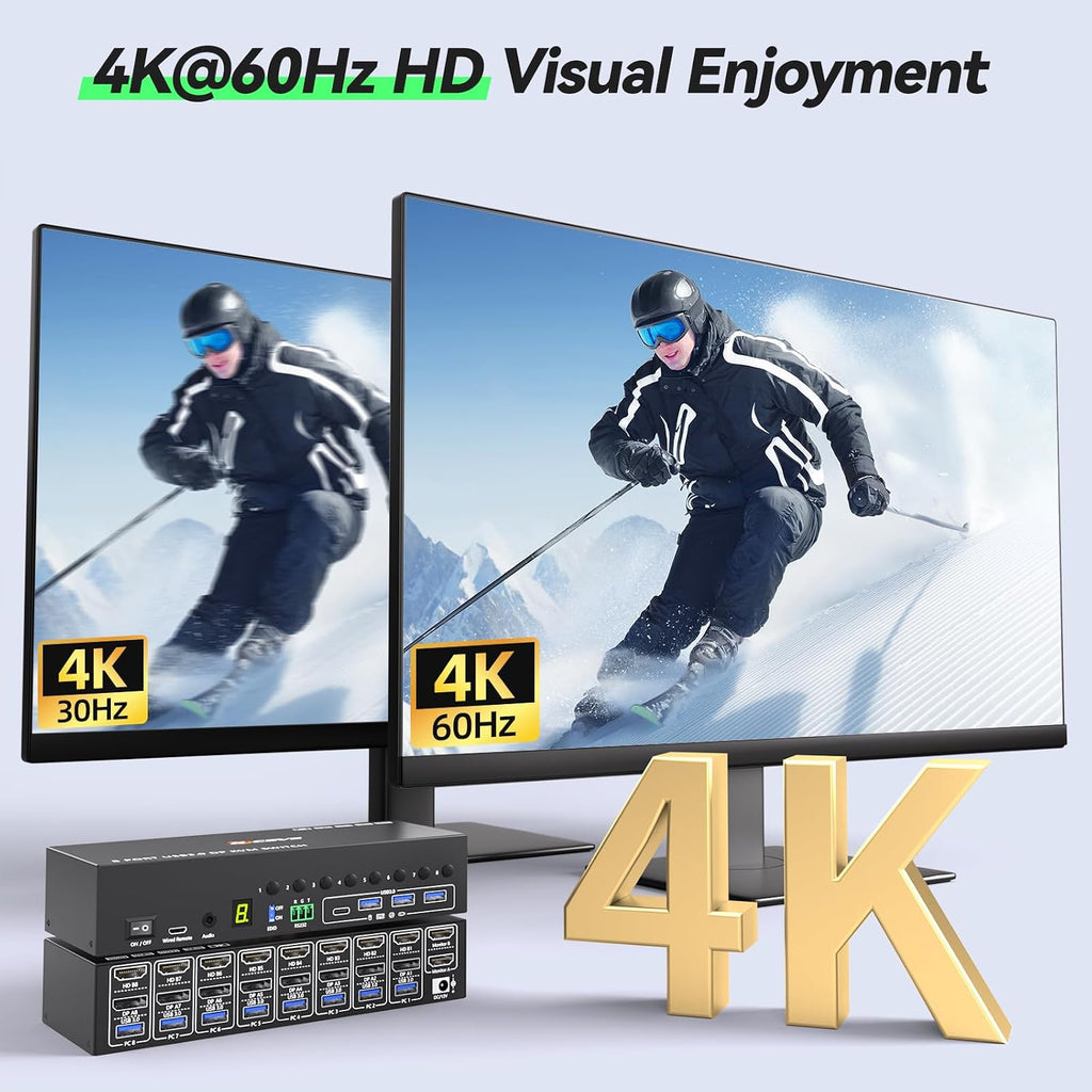 10 Port 8 Port 2 Monitors KVM Switch HDMI 4K@60Hz EDID Simulation, USB 3.0 Dual Monitor KVM Switch 2 Monitors 8 Computers 10 Computers,4 USB3.0 Ports, Audio,RS232,Wired Remote,12V Power,10 USB Cables