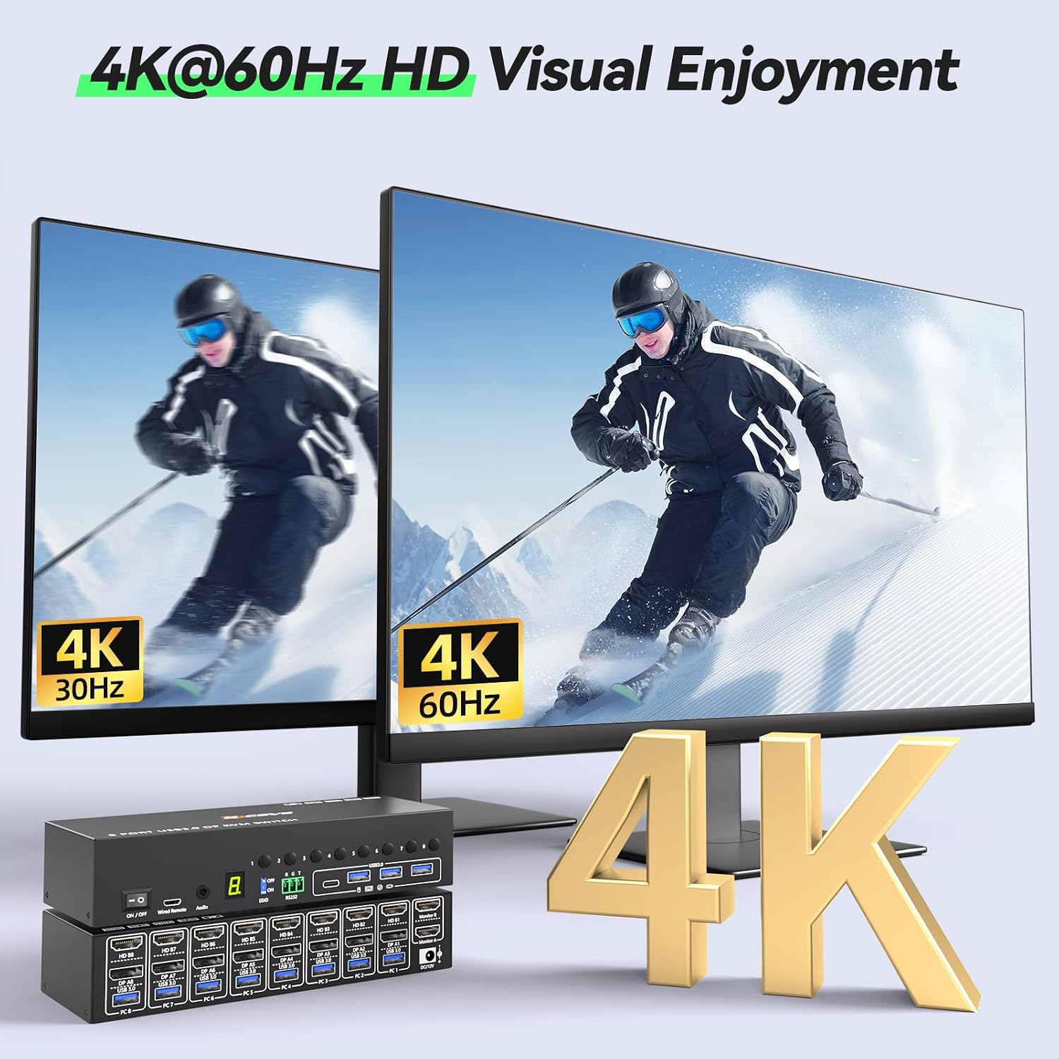 10 Port 8 Port 2 Monitors KVM Switch HDMI 4K@60Hz EDID Simulation, USB 3.0 Dual Monitor KVM Switch 2 Monitors 8 Computers 10 Computers,4 USB3.0 Ports, Audio,RS232,Wired Remote,12V Power,10 USB Cables