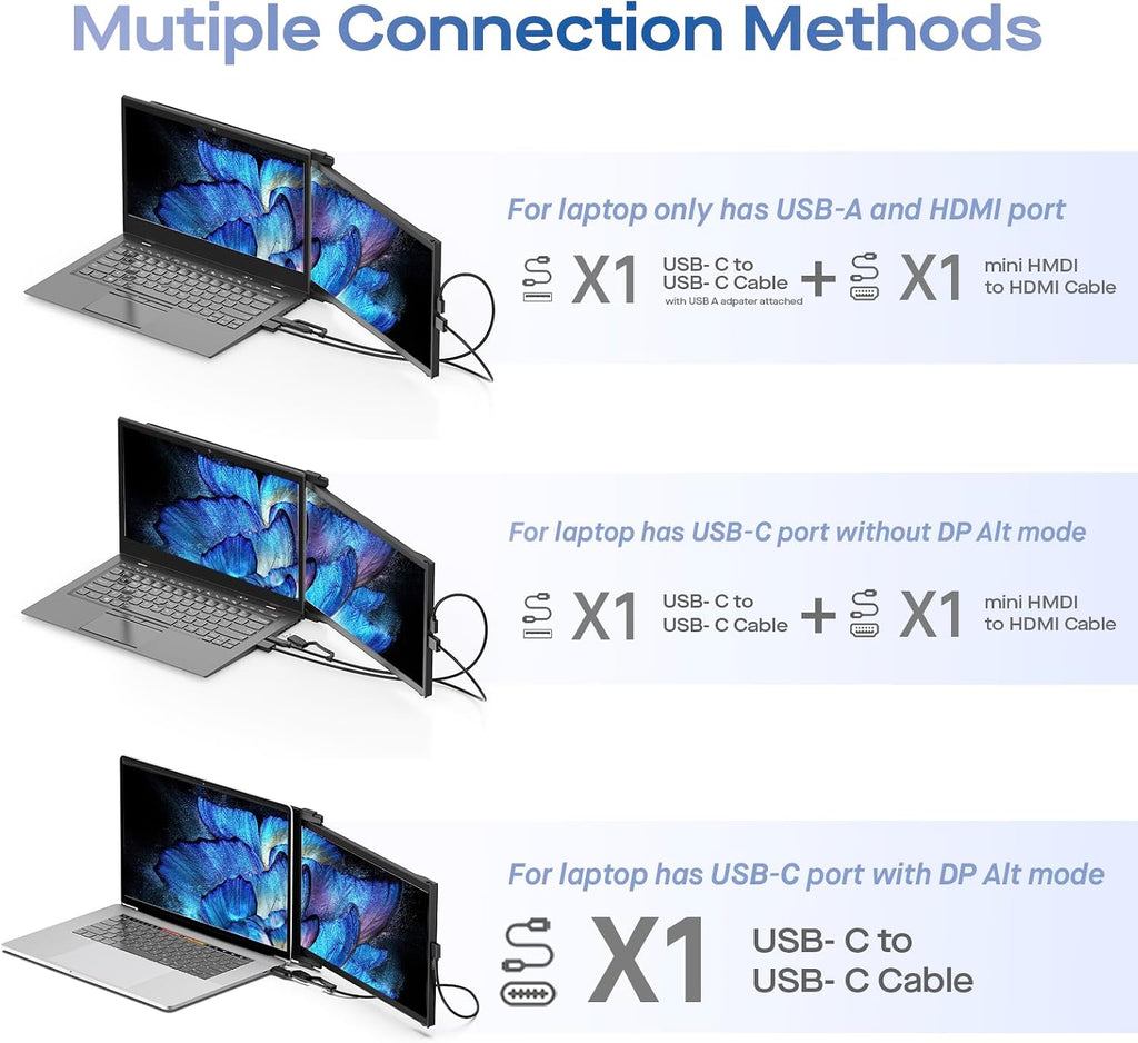 New Mobile Pixels Duex Max DS Portable Monitor for Laptops (2026 Upgraded), 14.1' Full HD IPS Laptop Screen Extender, USB C/HDMI Powered Plug and Play, Windows/Mac/Android/Switch Compatible