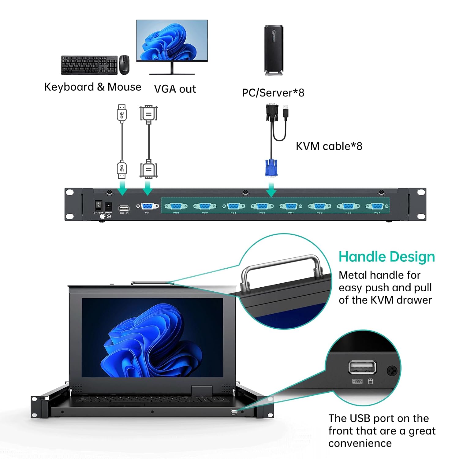 MT-VIKI Rack Mount KVM w/15.6' LCD Monitor, 8 Port VGA KVM Switch, 1080@60Hz 1U Integrated Monitor Keyboard, Fits 18.9' to 31.5' Deep Racks (480-800mm), Included 8 Cables for Server Room, Data Center