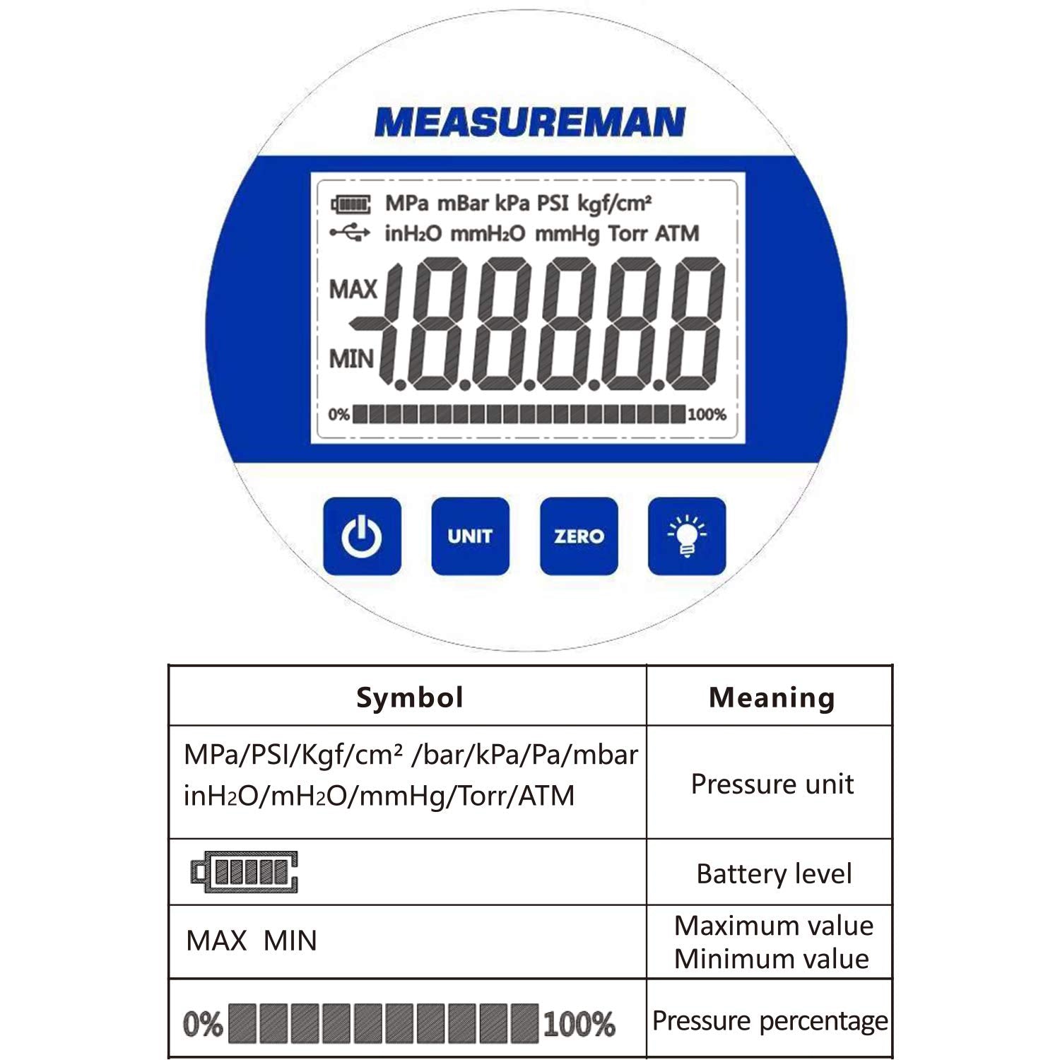 MEASUREMAN 4' dial, High Precision Hydraulic Industrial Digital Pressure Gauge 0-10000psi/bar, 1/4' NPT Lower, Stainless Steel Case and Connection, 0.4%,Battery and Micro USB Powered, with LED Light