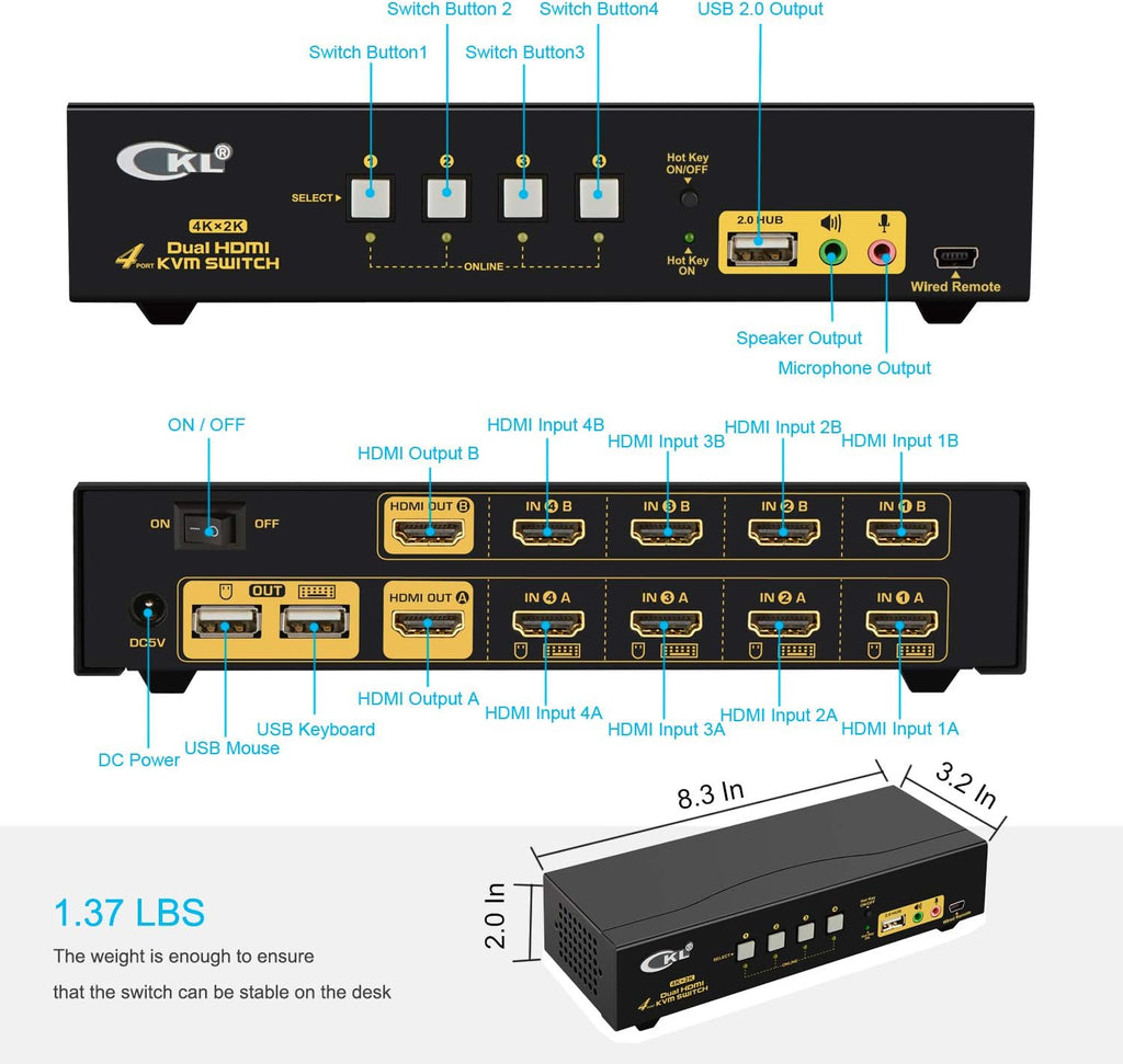 CKL HDMI KVM Switch 4 Port Dual Monitor Extended Display (CKL-942HUA)