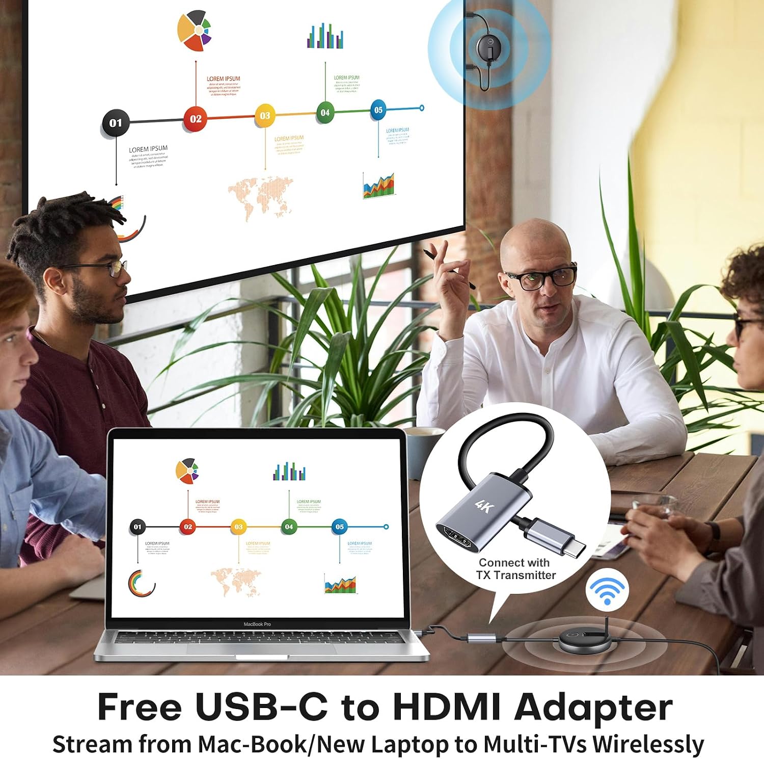 Wireless HDMI Transmitter and Receiver- Plug and Play Extender Kit, Multi-TV(1TX UP to 4RX), 50M/165FT @60Hz 5.8G/2.4G- Stream Video from Laptop to HDTV/Projector/Monitor