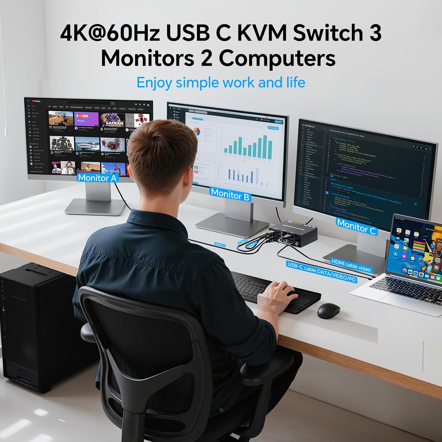 KVM Switch 3 Monitors for 1 Laptop and 1 Desktop 4K@60Hz, USB C HDMI Three Monitor KVM Switch,Docking Station KVM Switches with 4 USB 3.0 Port, 87W PD Charging