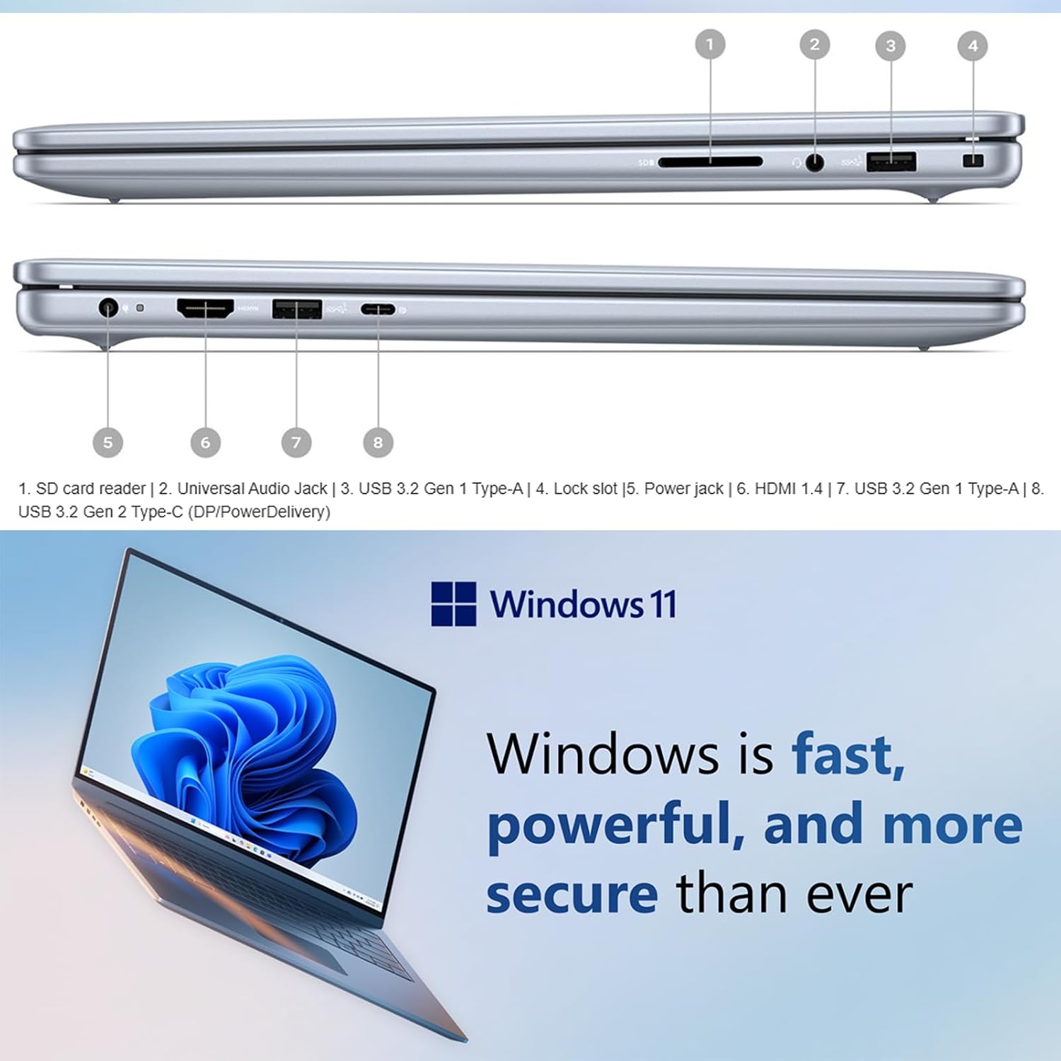 Dell Inspiron 16 Touchscreen Laptop, Intel 7-150U(Up to 5.4Ghz), 16' FHD+ 300-Nits WVA Display, Backlit Keyboard with Fingerprint Reader, Windows 11 Pro, 16GB RAM + 1TB SSD, w/Accessories