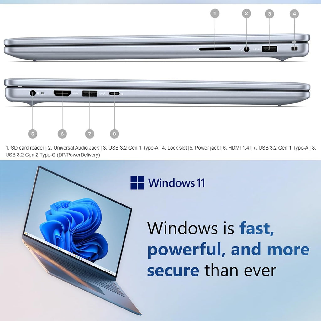 Dell Inspiron 16 Touchscreen Laptop, Intel 7-150U(Up to 5.4Ghz), 16' FHD+ 300-Nits WVA Display, Backlit Keyboard with Fingerprint Reader, Windows 11 Pro, 32GB RAM + 1TB SSD, w/Accessories