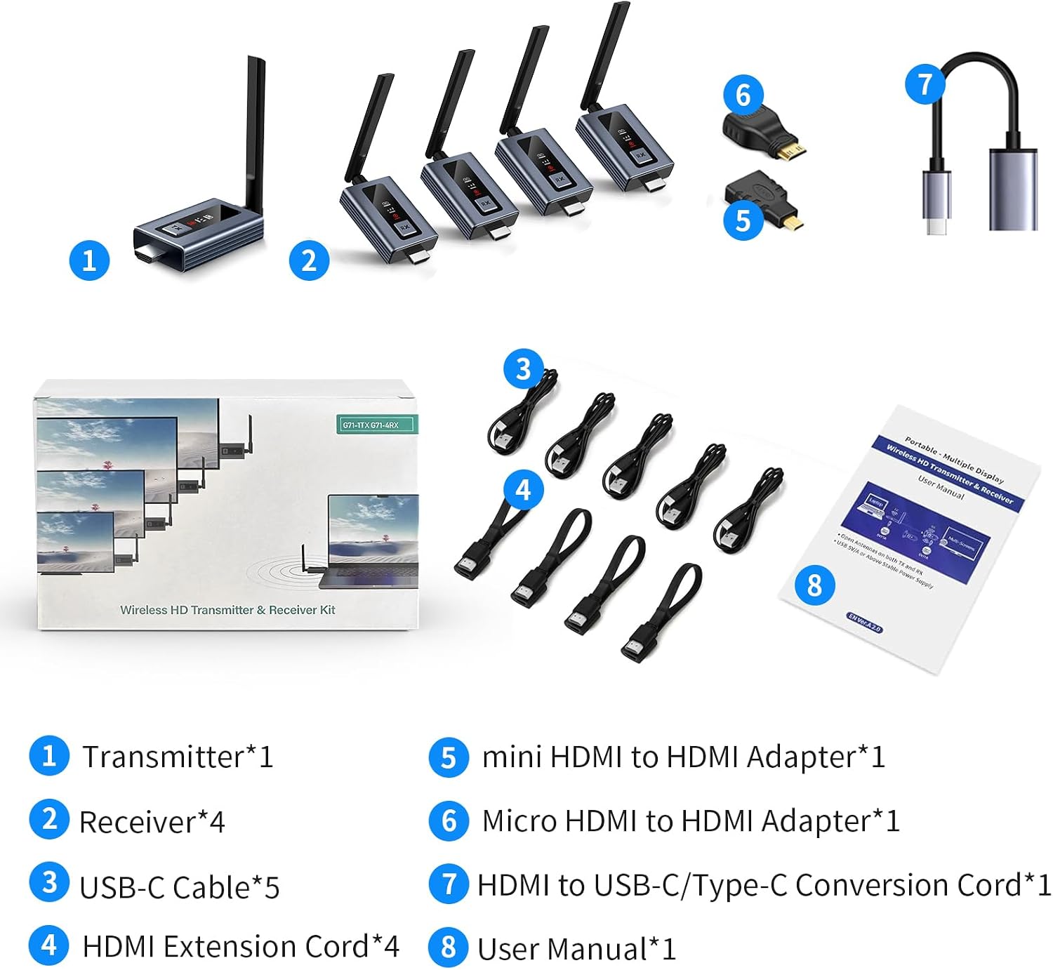 Upgraded Wireless HDMI 4 Receivers and Transmitter with LED Screen, Up to 6 RXs,165FT Plug & Play 1080P HD Output 5.8GHz Extender for TV Box/Laptop/Projector/Camera to Multiple Screens