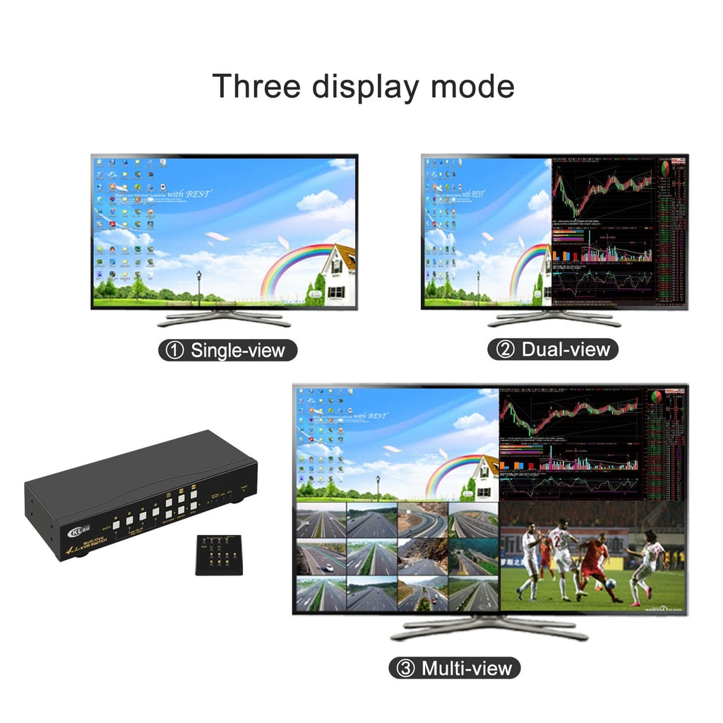 4Kx2K@30Hz 4 Port Multi-View HDMI KVM Switch with Cables, Audio and USB 2.0 Hub - Quad Screen Divide/Sync/Single-View Switching Up to 7 Modes