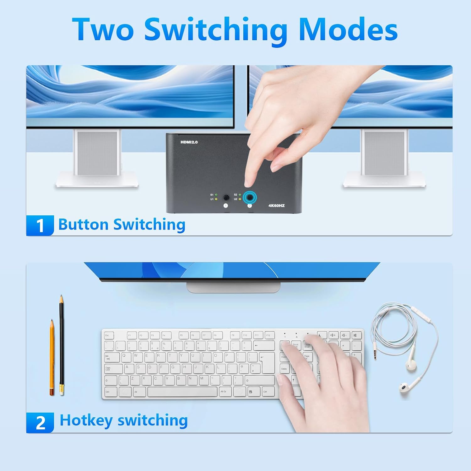 KVM Switch 4 Monitors 2 Computers, HDMI 4K@60Hz KVM Switch with USB3.0, 2 Computers Share One Set of Keyboard, Mouse and Monitors, Supports Windows/Mac/Linux