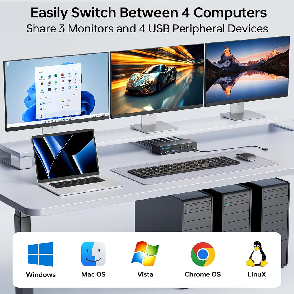 KVM Switch 3 Monitors 3 Computers 8K@60Hz, Camgeet HDMI+2 Displayport KVM Switch Triple Monitor for 3 Computer Share 3 Monitor and 4 USB3.0 Devices,Wired Remote and 12V Power Adapter Included
