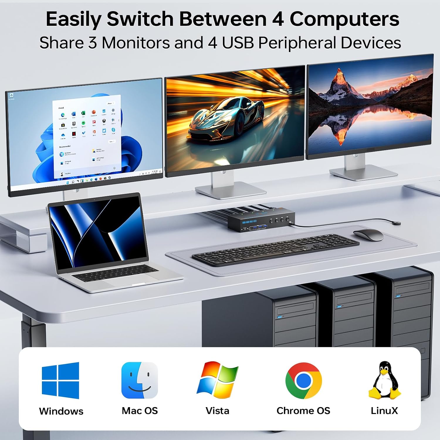 KVM Switch 3 Monitors 3 Computers 8K@60Hz, Camgeet HDMI+2 Displayport KVM Switch Triple Monitor for 3 Computer Share 3 Monitor and 4 USB3.0 Devices,Wired Remote and 12V Power Adapter Included