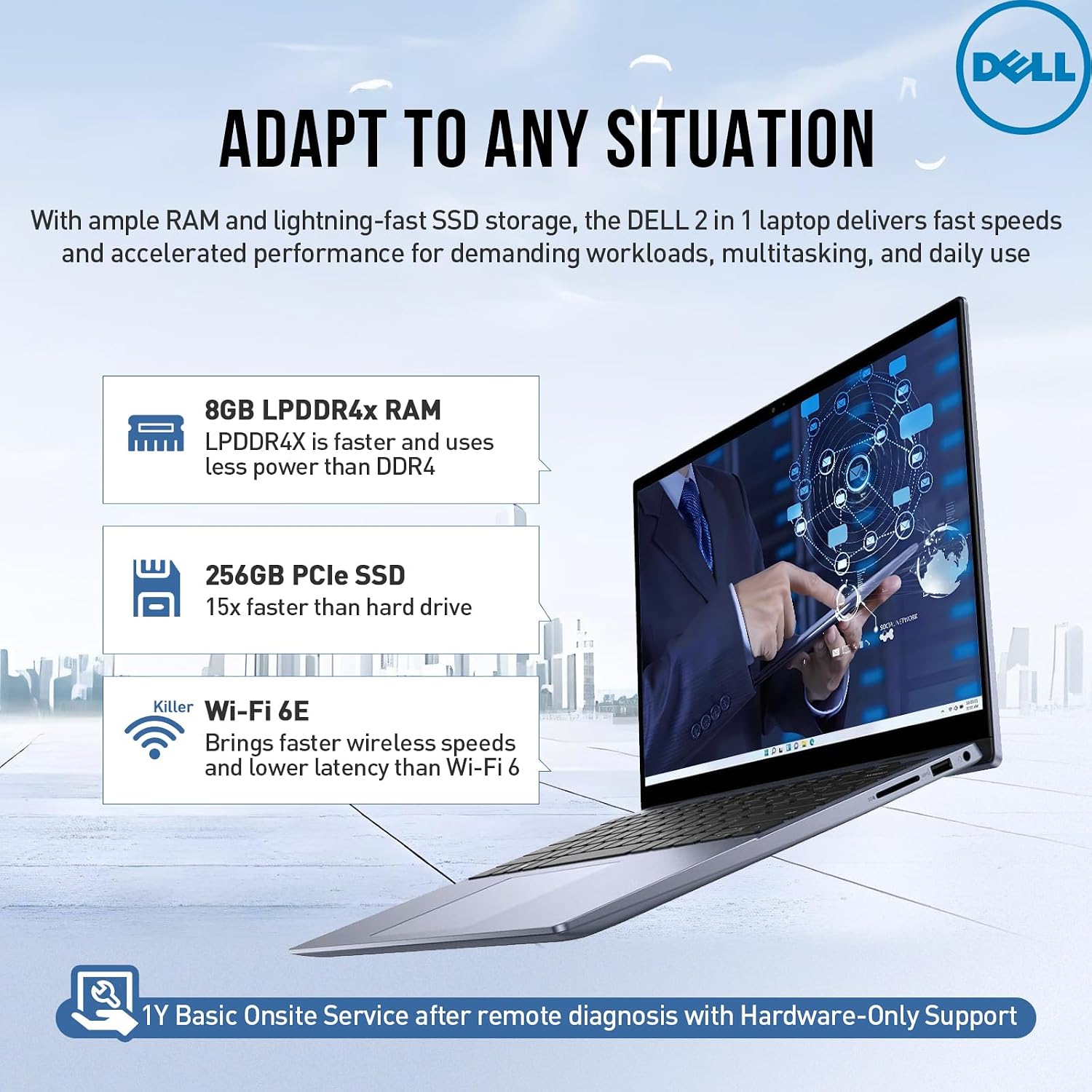 Dell Inspiron 14 2 in 1 Touchscreen Laptop, 14' FHD+ Touch Screen Convertible, AMD Ryzen 5, 8GB RAM 256GB SSD, Windows 11 Pro, Backlit Keyboard,Fingerprint Reader, HDMI