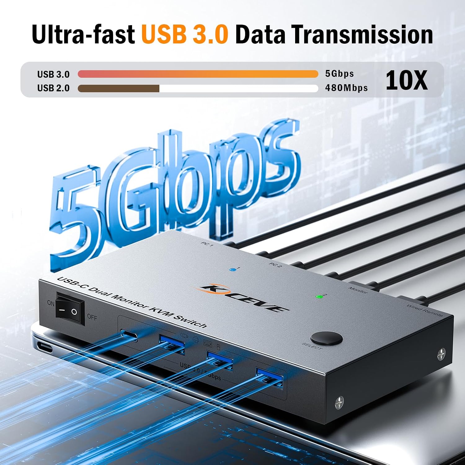 4K60Hz Dual Laptop USB C KVM Switch Dual Monitor, Share 4 USB 3.0 Devices & PD 80W Charging, Plug and Play with Wired Remote and 2 USB-C 3.1 Cables
