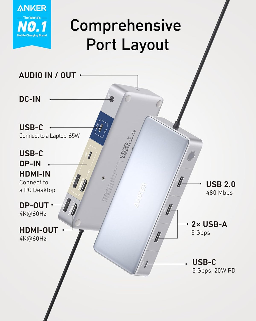 Anker Docking Station, KVM Switch for a Desktop PC and a Laptop, Dual 4K Monitor 553 USB C Docking Station, with HDMI and DisplayPort, USB 3.0 Ports for Hp Laptop, MacBook, iPad, Steam Deck and More
