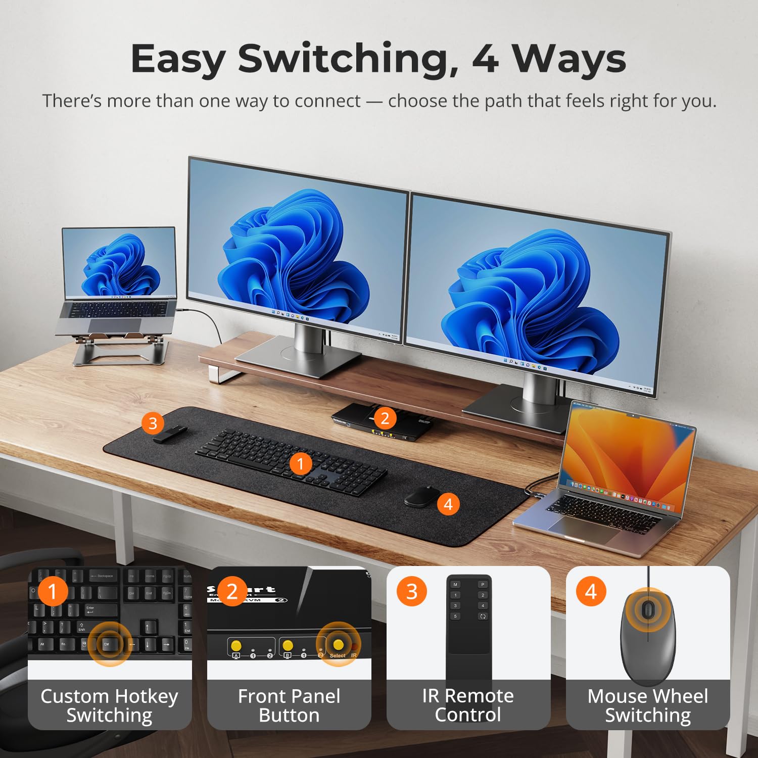 TESmart USB-C KVM Switch 2 Monitors 2 Laptops 4K@60Hz, USB 3.0 KVM Switch Dual Monitor MST, EDID Emulation, 60W PD, 1G Ethernet, 2K@144Hz, 1080P@240Hz, Hotkey Switch, with All Input Cables