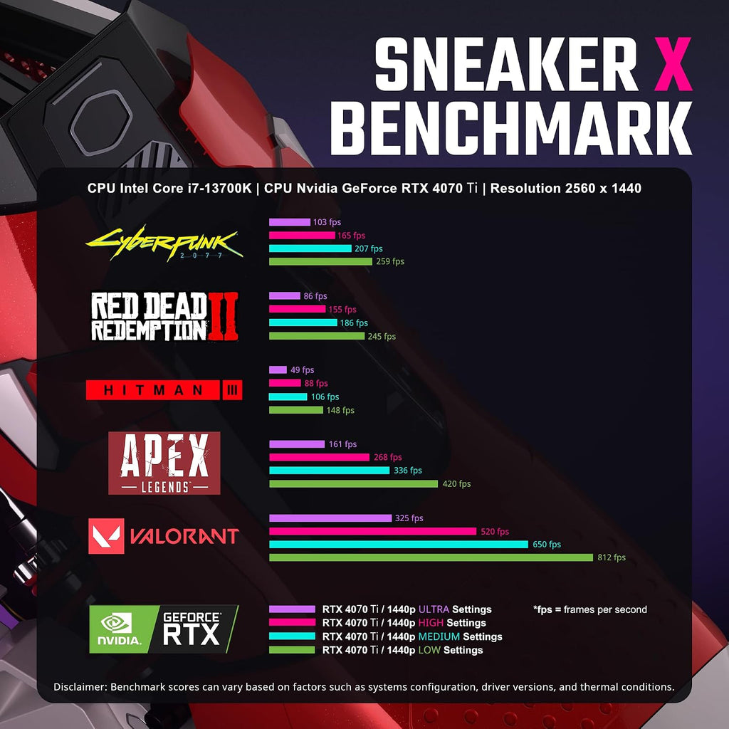 Cooler Master Sneaker X Gaming PC Desktop – Intel i7 13700K – NVIDIA GeForce RTX 4070 Ti – 32GB DDR5 – 2TB M.2 NVMe SSD – WiFi – Windows 11