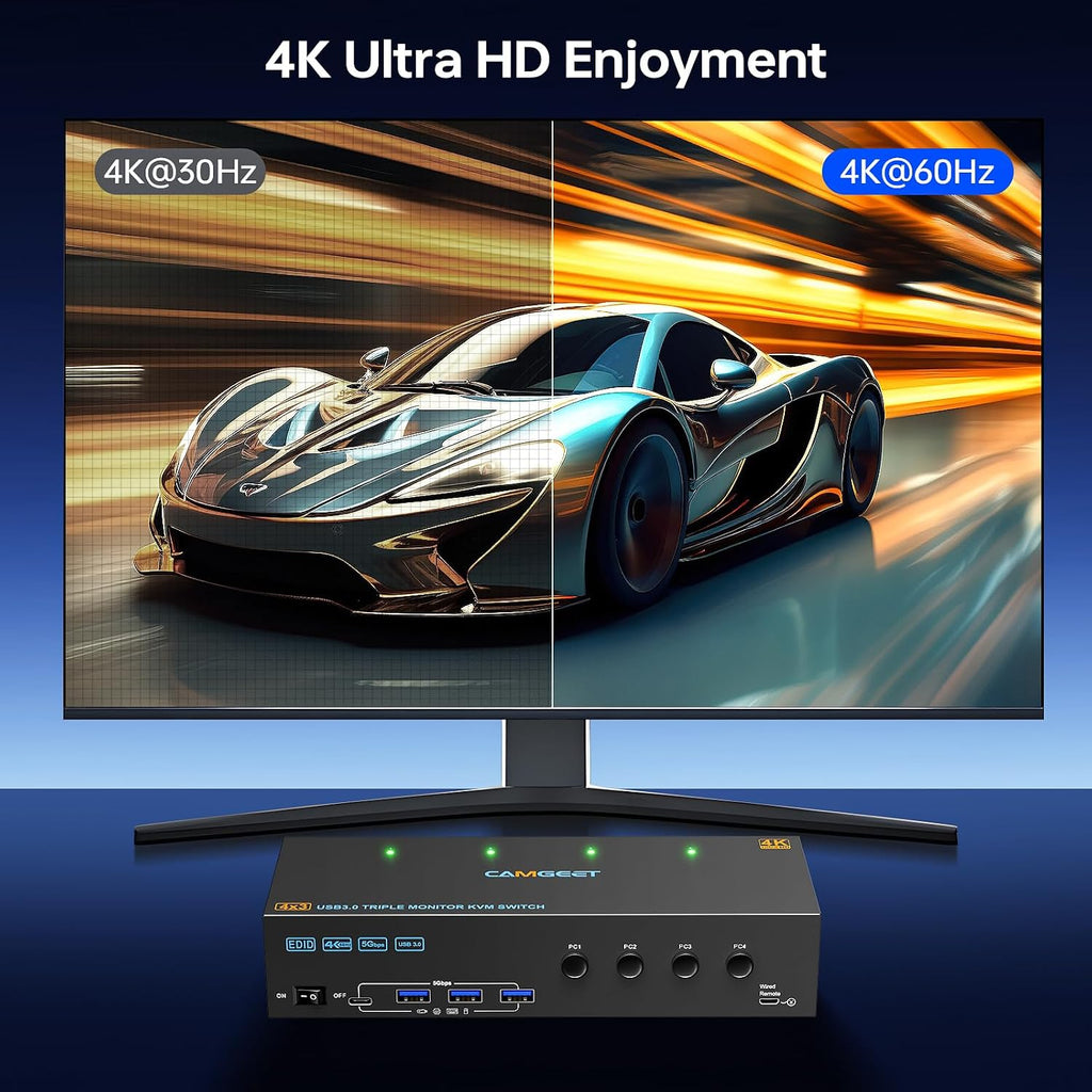 KVM Switch 3 Monitors 3 Computers 8K@60Hz, Camgeet HDMI+2 Displayport KVM Switch Triple Monitor for 3 Computer Share 3 Monitor and 4 USB3.0 Devices,Wired Remote and 12V Power Adapter Included