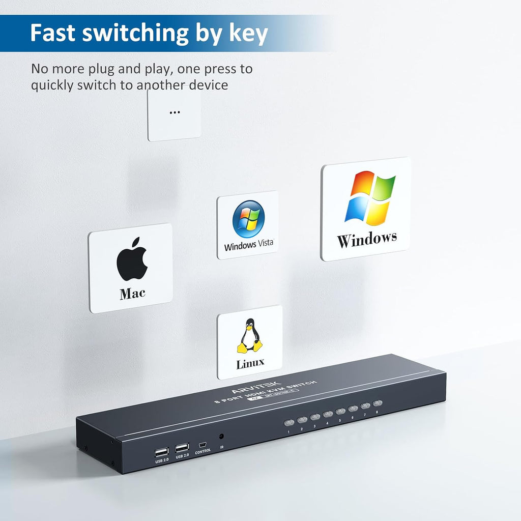 8 Port HDMI KVM Switch,1U Rack Mount KVM, 4K@30Hz, Includes 8 HDMI KVM Cables, Remote, 4 USB 2.0 Port, Wired Desktop Controller