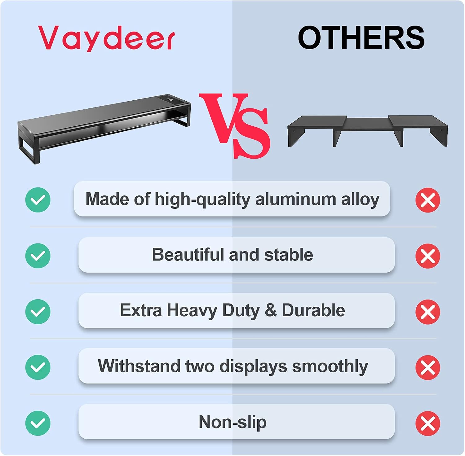 Vaydeer 2 Tiers Dual Monitor Stand Aluminum Monitor Riser with Wireless Charging and 4 USB 3.0 Hub Ports Metal Strong&Sturdy for PC Monitor Laptop Computer TV Printer Space Saving Desk Organizer