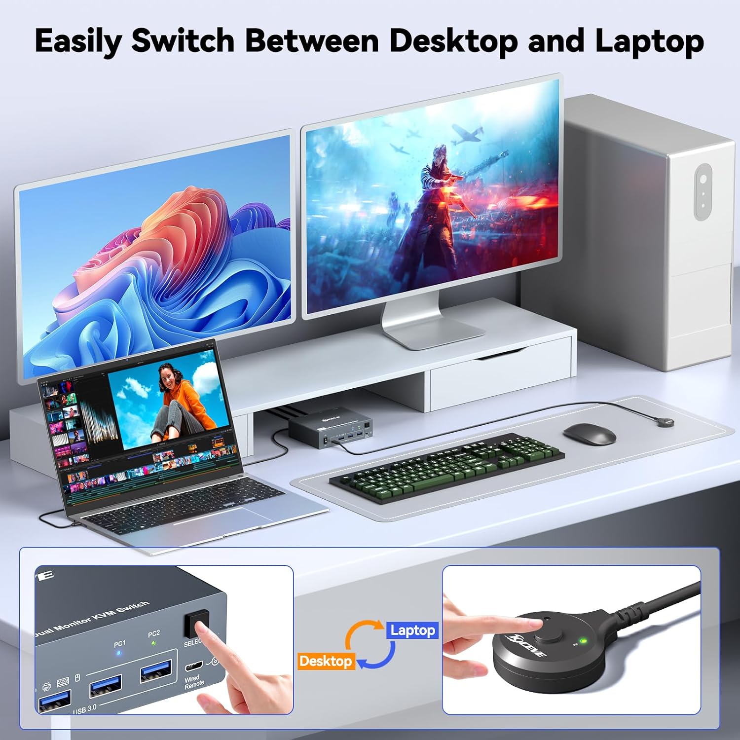 4 Port HDMI KVM Switch 2 Monitors 4 Computers 4K@60Hz EDID Simulation,Dual Monitor KVM Switch with 4 USB 3.0 Ports for USB Peripherals,Audio,RS232,with Wired Remote,12V Power and 4 USB Cables